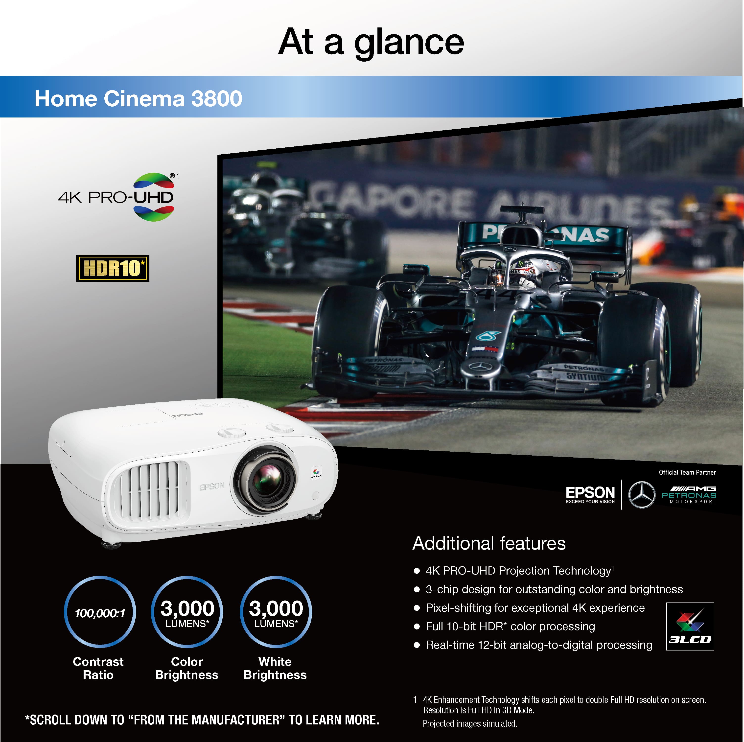 At a glance Home Cinema 3800 4K PRO-UHD CAPORE ARLINES NAS HDR10 PETSONAS SYNTIUM EPSON EPSON ... - Official Team Partner MERCEDES-BENZ MERCEDES-BENZ ... Additional features 100,000:1 3,000 3,000 Lumen* Lumen* Contrast Color White Ratio Brightness Brightness 4K PRO-UHD Projection Technology 3-chip design for outstanding color and brightness Pixel-shifting for exceptional 4K experience Full 10-bit HDR* color processing 3LCO Real-time 12-bit analog-to-digital processing *SCROLL DOWN TO "FROM THE MANUFACTURER" TO LEARN MORE. 1 4K Enhancement Technology shifts each pixel to double Full HD resolution and screen Resolution is Full HD in 30 Mode. Projected images simulated.