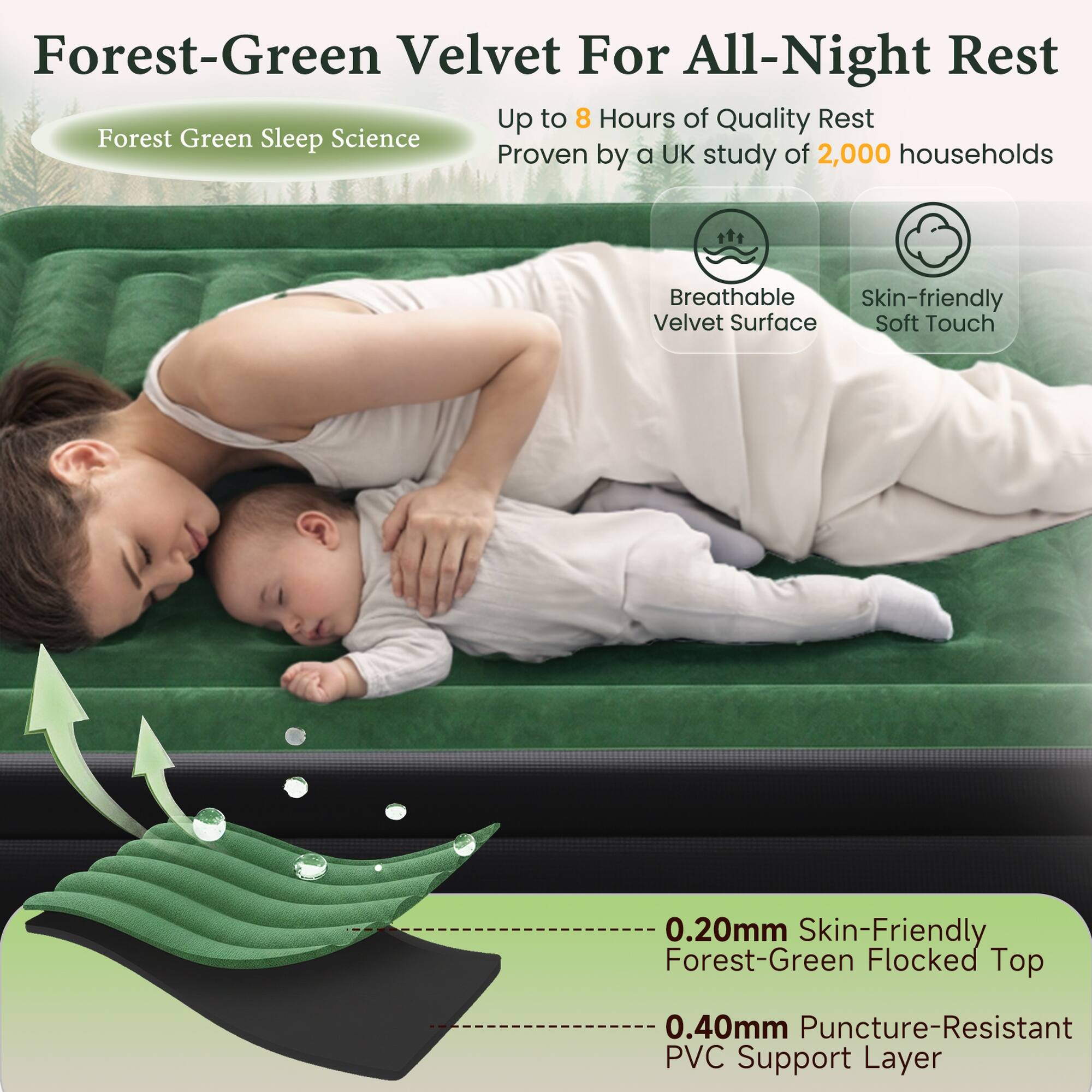 Forest-Green Velvet For All-Night Rest  
Up to 8 Hours of Quality Rest  
Forest Green Sleep Science  
Proven by a UK study of 2,000 households  

Breathable Velvet Surface  
Skin-friendly Soft Touch  

0.20mm Skin-Friendly Forest-Green Flocked Top  
0.40mm Puncture-Resistant PVC Support Layer