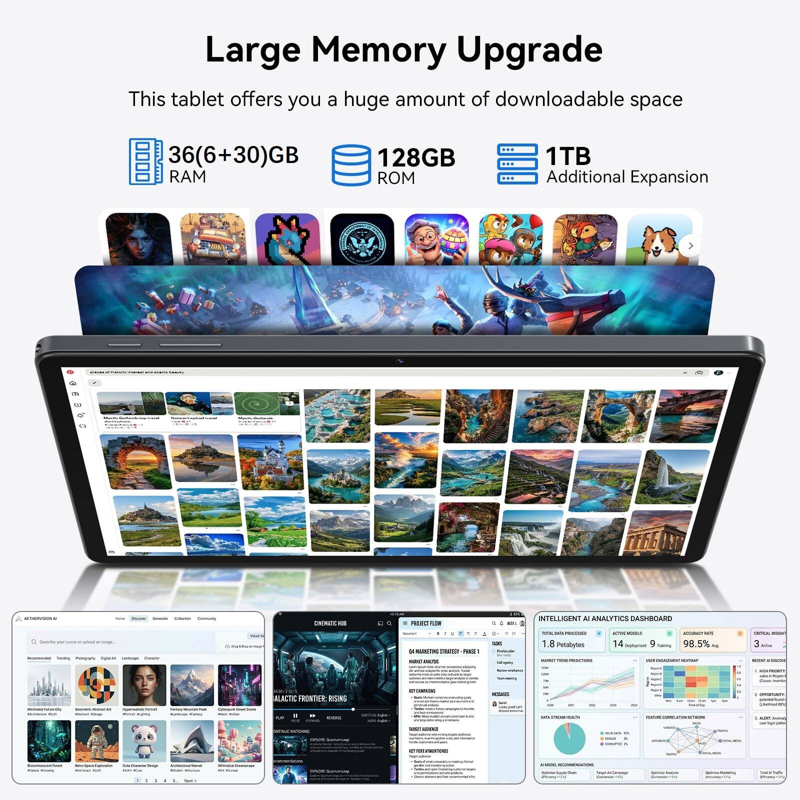 Large Memory Upgrade  
This tablet offers you a huge amount of downloadable space  
36(6+30)GB RAM  
128GB ROM  
1TB Additional Expansion  

- - - -  
CA  
BETHERVISOLE  
- - Cenerute Calcium Connually  
CINEMATIC  
the  
FLOW  
-  
INTELLIGENT AI ANALYTICS DASHBOARD  
Deside your - looks P. saga... RICHYAN Sodig Photography ORIGINAL - -  
is I MARKETING STRATEGY PRASE1 KBC  
= Protao -  
TODE yours PRODUCTO 1.8 Petabytes - SERVING  
KTM MOOILS CARICIOS WT 14 Deployment 9 Drinning 98.5% Arg COMMENTO MATHAP Amout -  
DETICAL INDIGHT Active BEM - -  
SOLADE DESOMICS -  
Comments - - MANUA -  
- - - -  
- - - - -  
Communt - THE - -  
ALACTIC FRONTIER: RISING 1+ FJP CDD TOOKING  
HOTHE  
COOKIES -  
- a an  
XII  
Nood - - - - SOMIENT