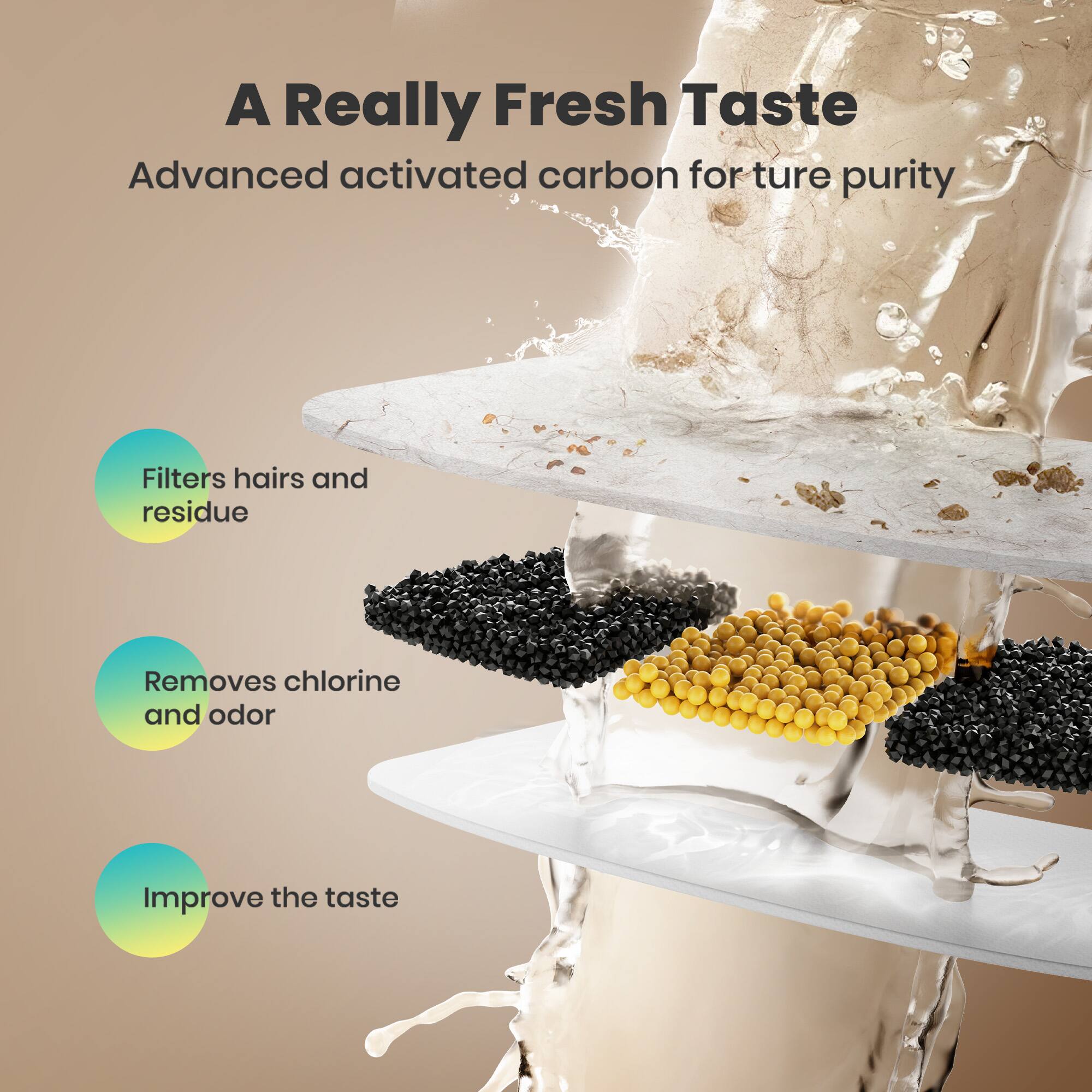 A Really Fresh Taste  
Advanced activated carbon for true purity  

- Filters hairs and residue  
- Removes chlorine and odor  
- Improve the taste