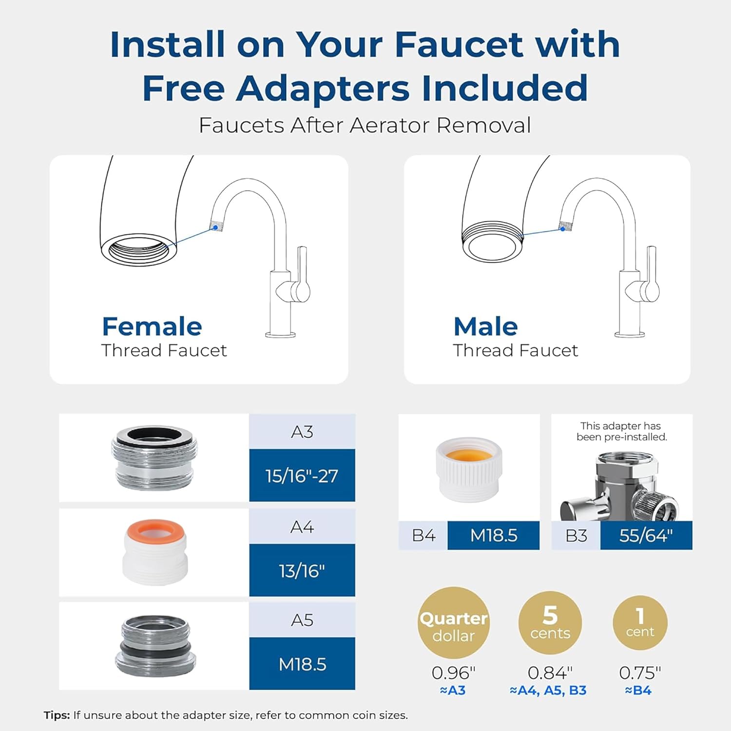 Install on Your Faucet with Free Adapters Included  
Faucets After Aerator Removal

Female Thread Faucet  
Male Thread Faucet

A3  
15/16"-27

A4  
13/16"

A5  
M18.5

B4  
M18.5

B3  
55/64"

This adapter has been pre-installed.

Quarter dollar  
5 cents  
1 cent

0.96" ~ A3  
0.84" ~ A4, A5, B3  
0.75" ~ B4

Tips: If unsure about the adapter size, refer to common coin sizes.