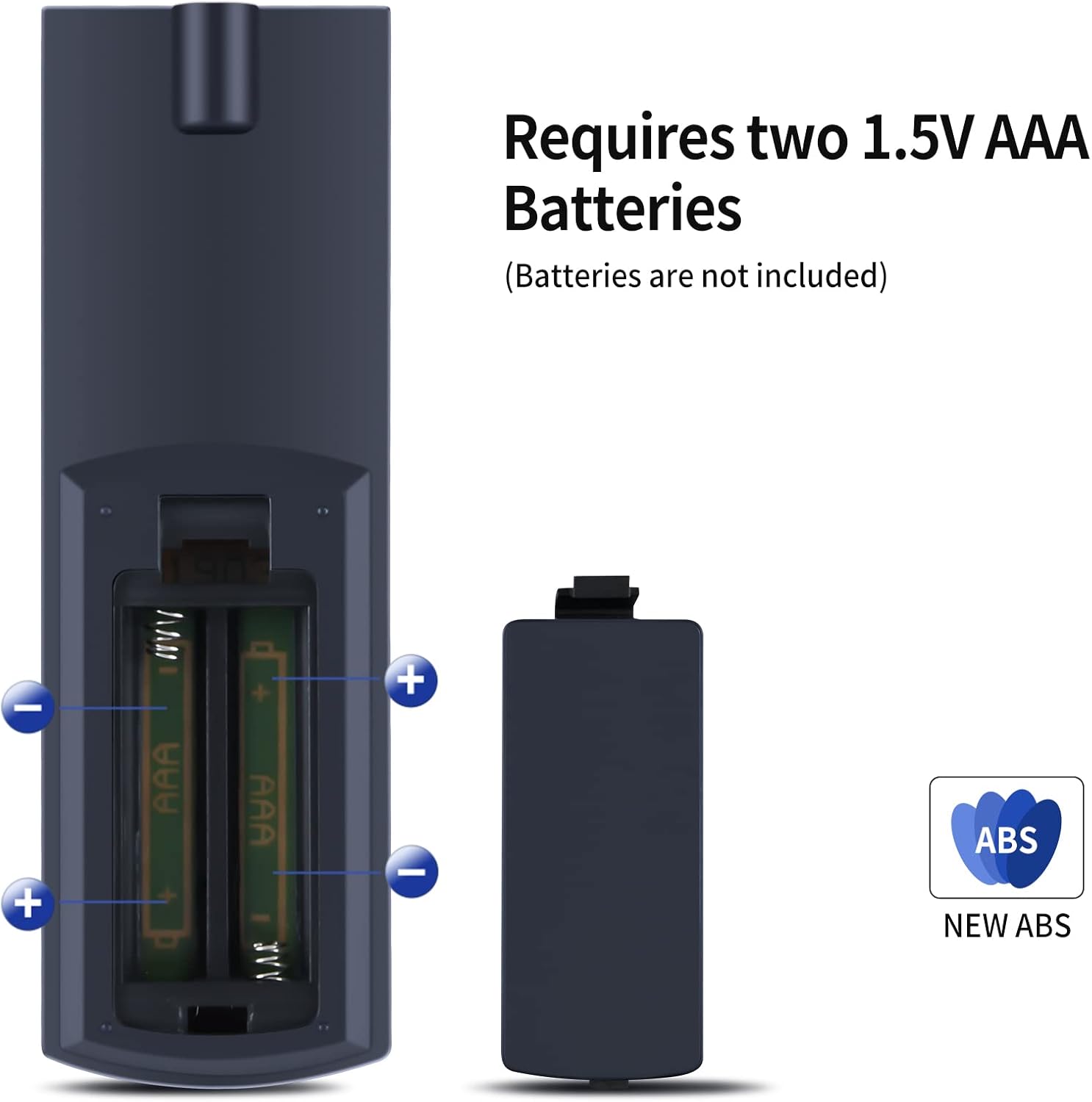 Requires two 1.5V AAA Batteries (Batteries are not included) - + AAA + AAA + ABS NEW ABS