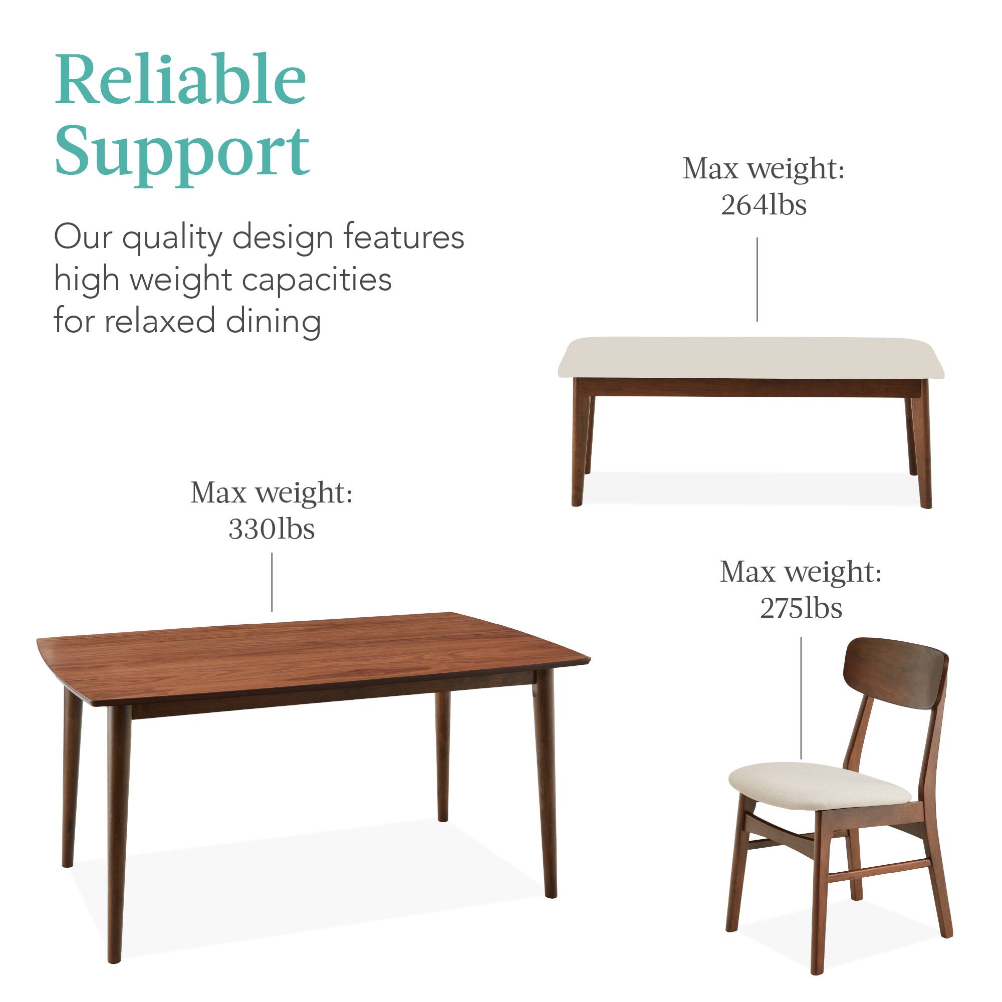Reliable Support

Our quality design features high weight capacities for relaxed dining

Max weight: 330lbs

Max weight: 264lbs

Max weight: 275lbs