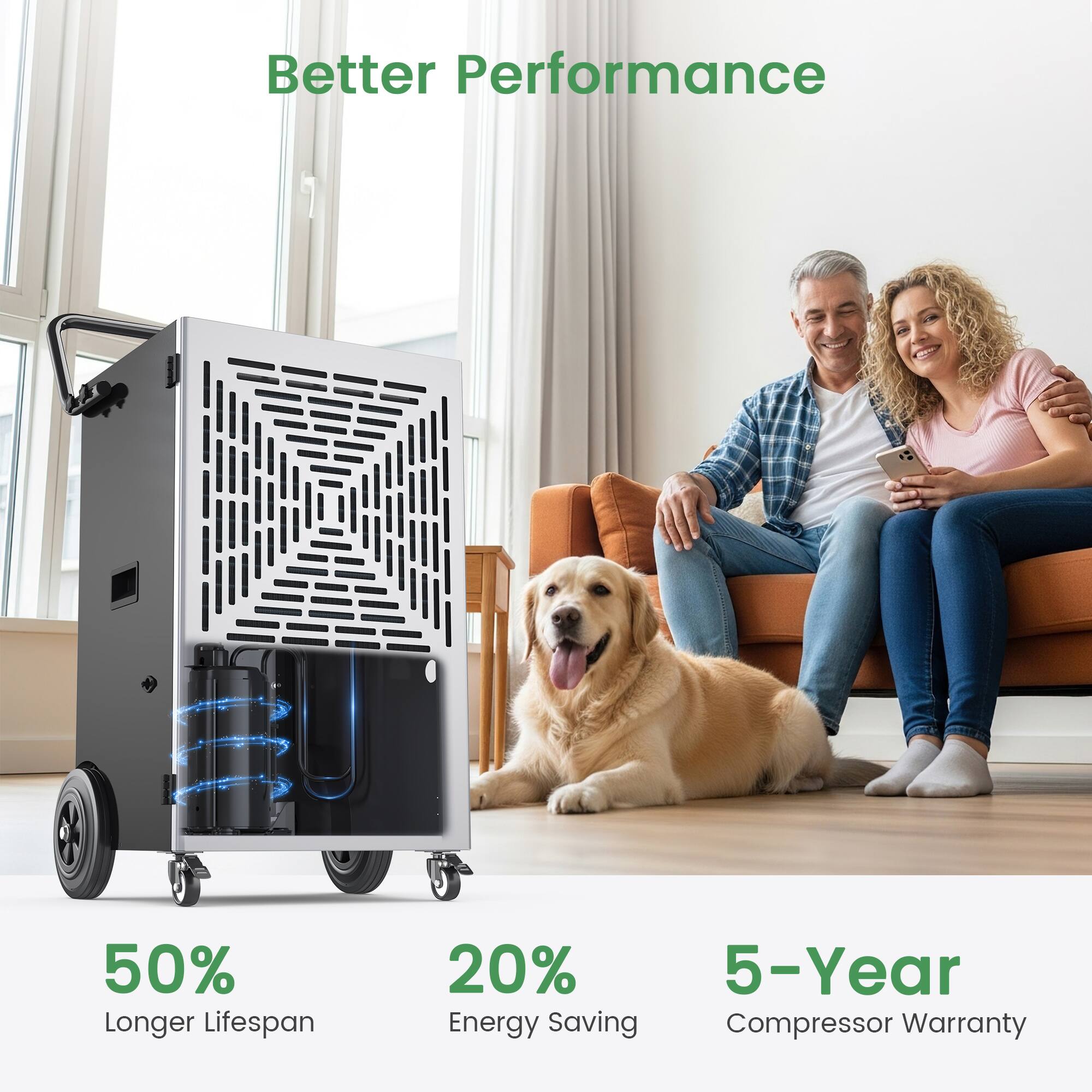 Better Performance

50% Longer Lifespan

20% Energy Saving

5-Year Compressor Warranty