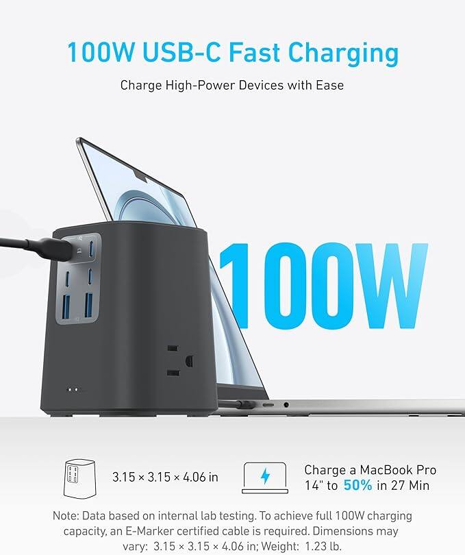 100W USB-C Fast Charging  
Charge High-Power Devices with Ease  

100W  
3.15 x 3.15 x 4.06 in  

Charge a MacBook Pro 14" to 50% in 27 Min  

Note: Data based on internal lab testing. To achieve full 100W charging capacity, an E-Marker certified cable is required. Dimensions may vary: 3.15 x 3.15 x 4.06 in; Weight: 1.23 lb.