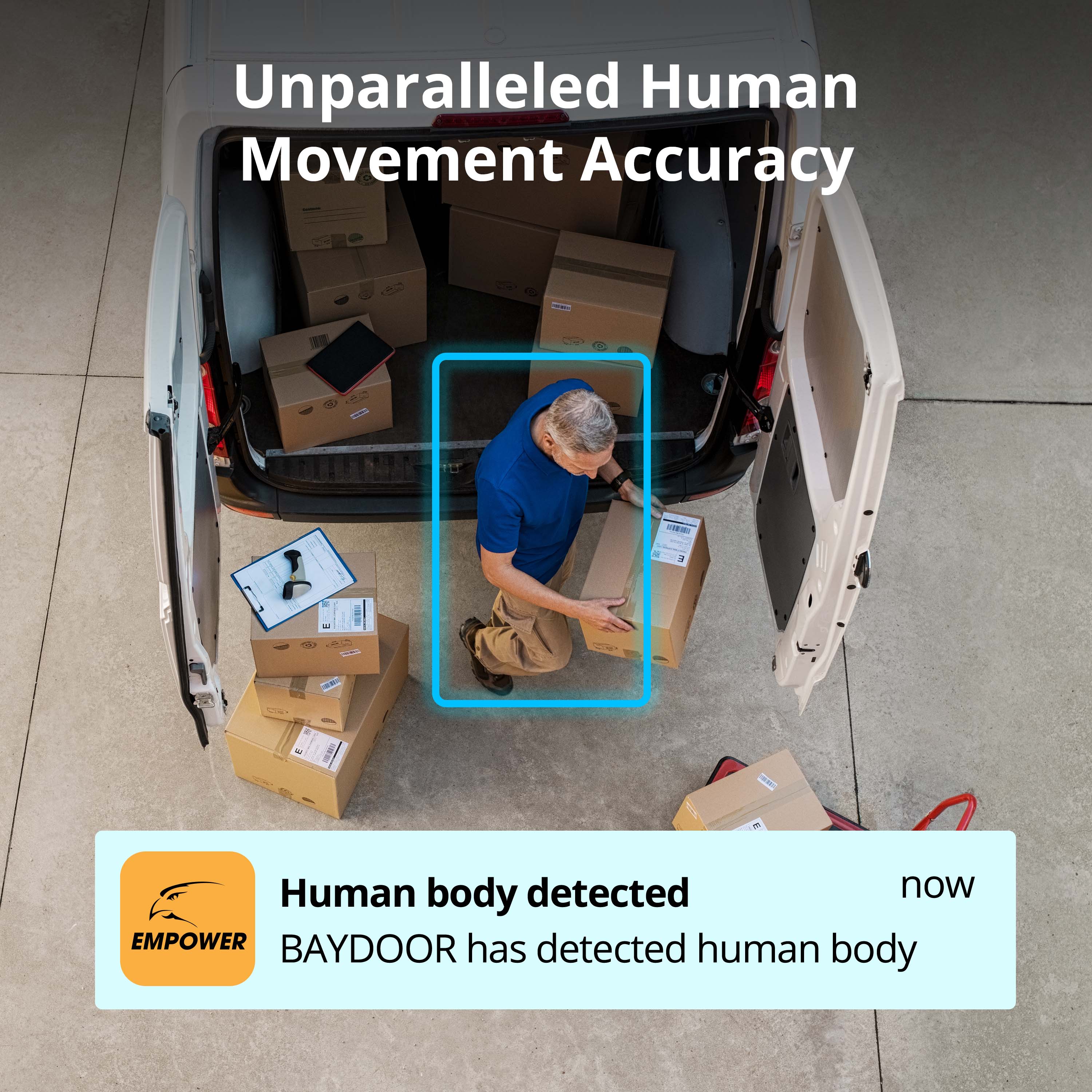 Unparalleled Human Movement Accuracy

Human body detected
BAYDOOR has detected human body