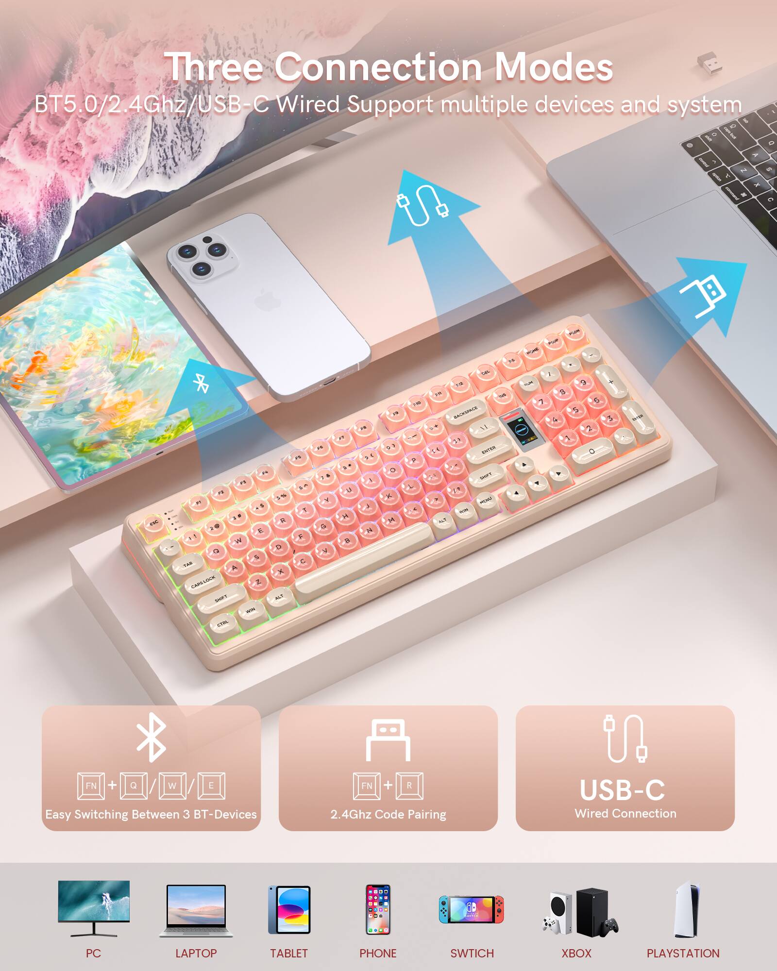 Three Connection Modes  
BT5.0/2.4Ghz/USB-C Wired Support multiple devices and system  

Easy Switching Between 3 BT-Devices  
FN + H  

2.4Ghz Code Pairing  

USB-C Wired Connection  

PC  
LAPTOP  
TABLET  
PHONE  
SWITCH  
XBOX  
PLAYSTATION