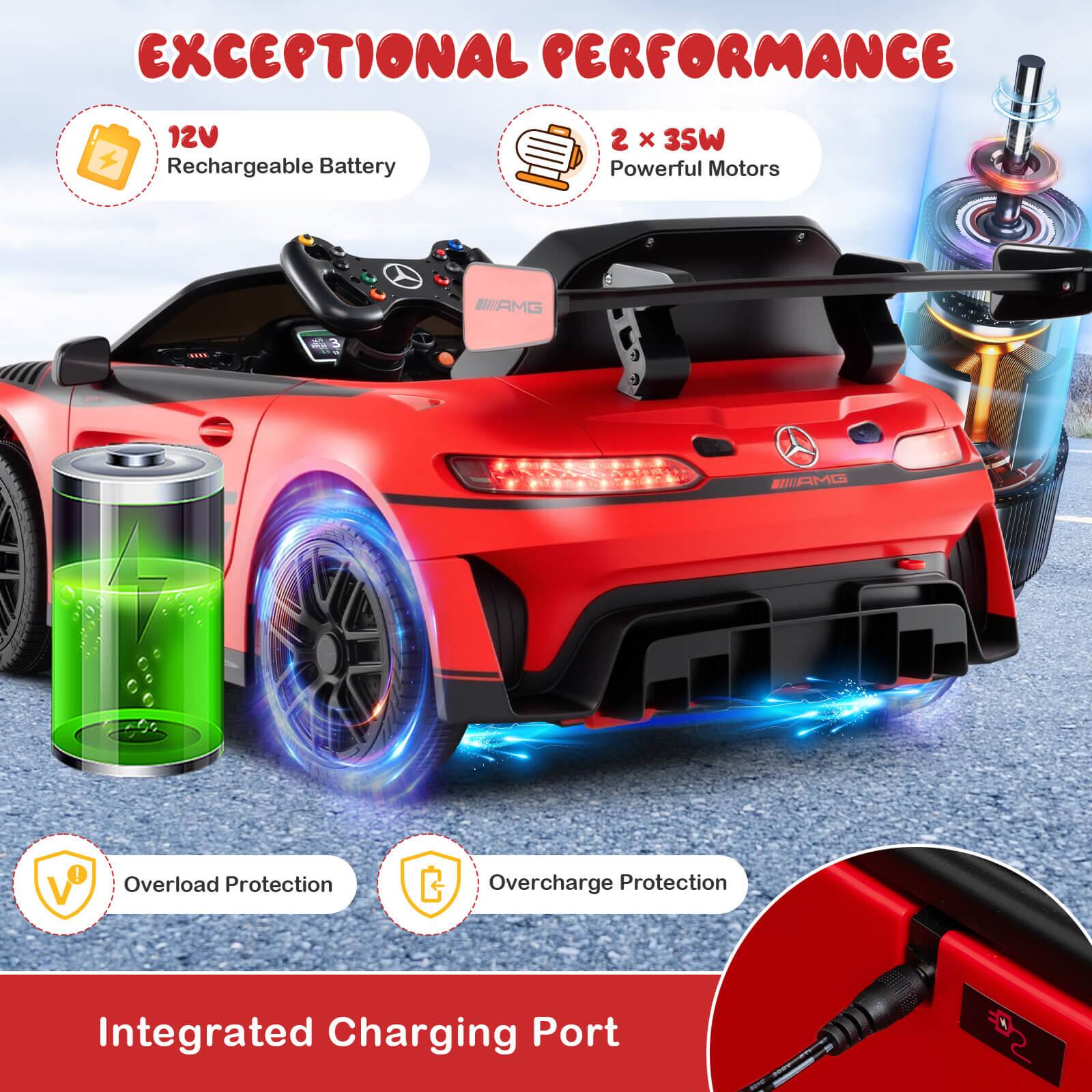EXCEPTIONAL PERFORMANCE

- 12V Rechargeable Battery
- 2 x 35W Powerful Motors
- Overload Protection
- Overcharge Protection
- Integrated Charging Port