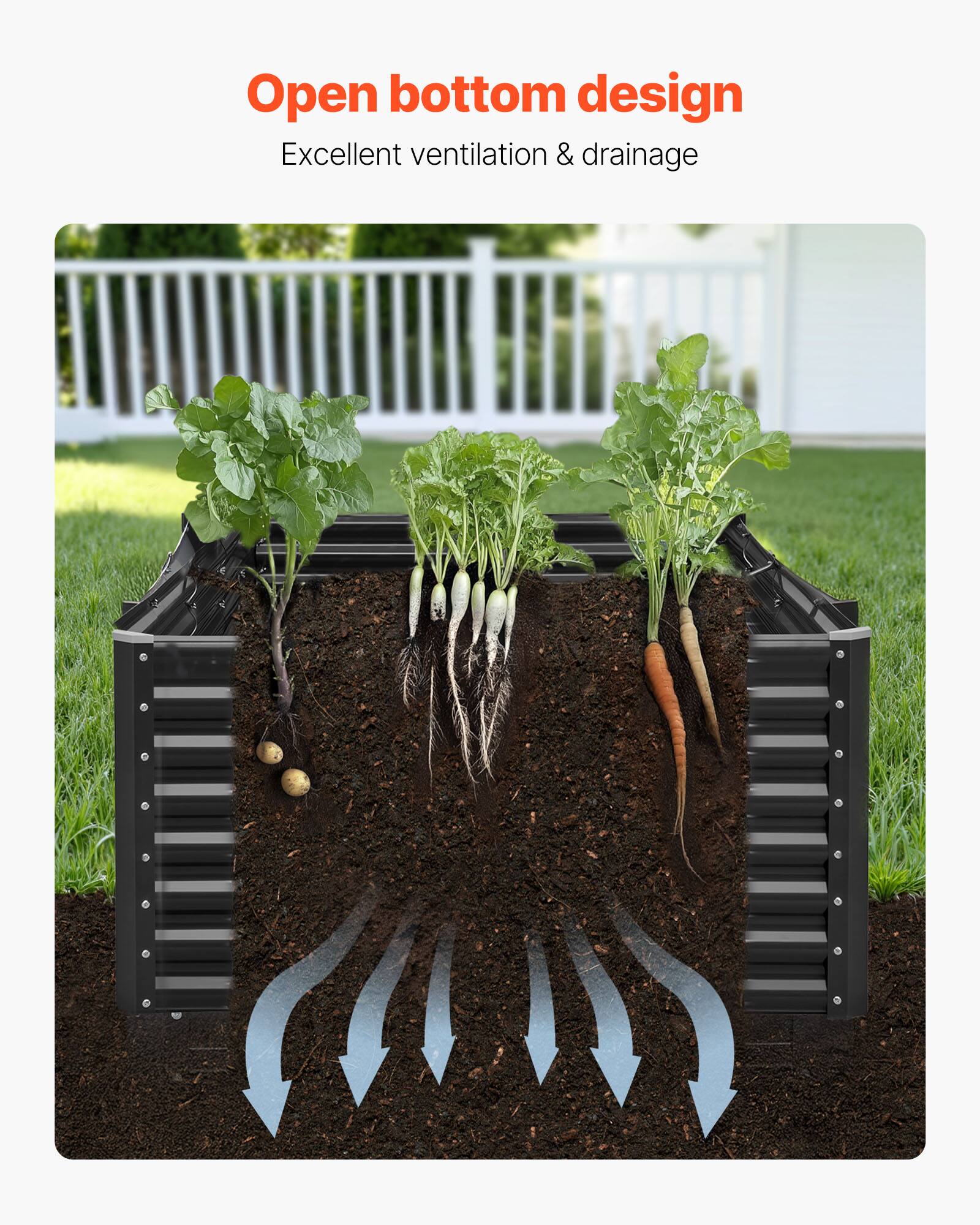 Open bottom design  
Excellent ventilation & drainage