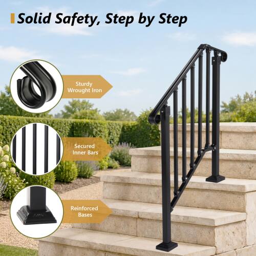 Solid Safety, Step by Step

Sturdy Wrought Iron

Secured Inner Bars

Reinforced Bases