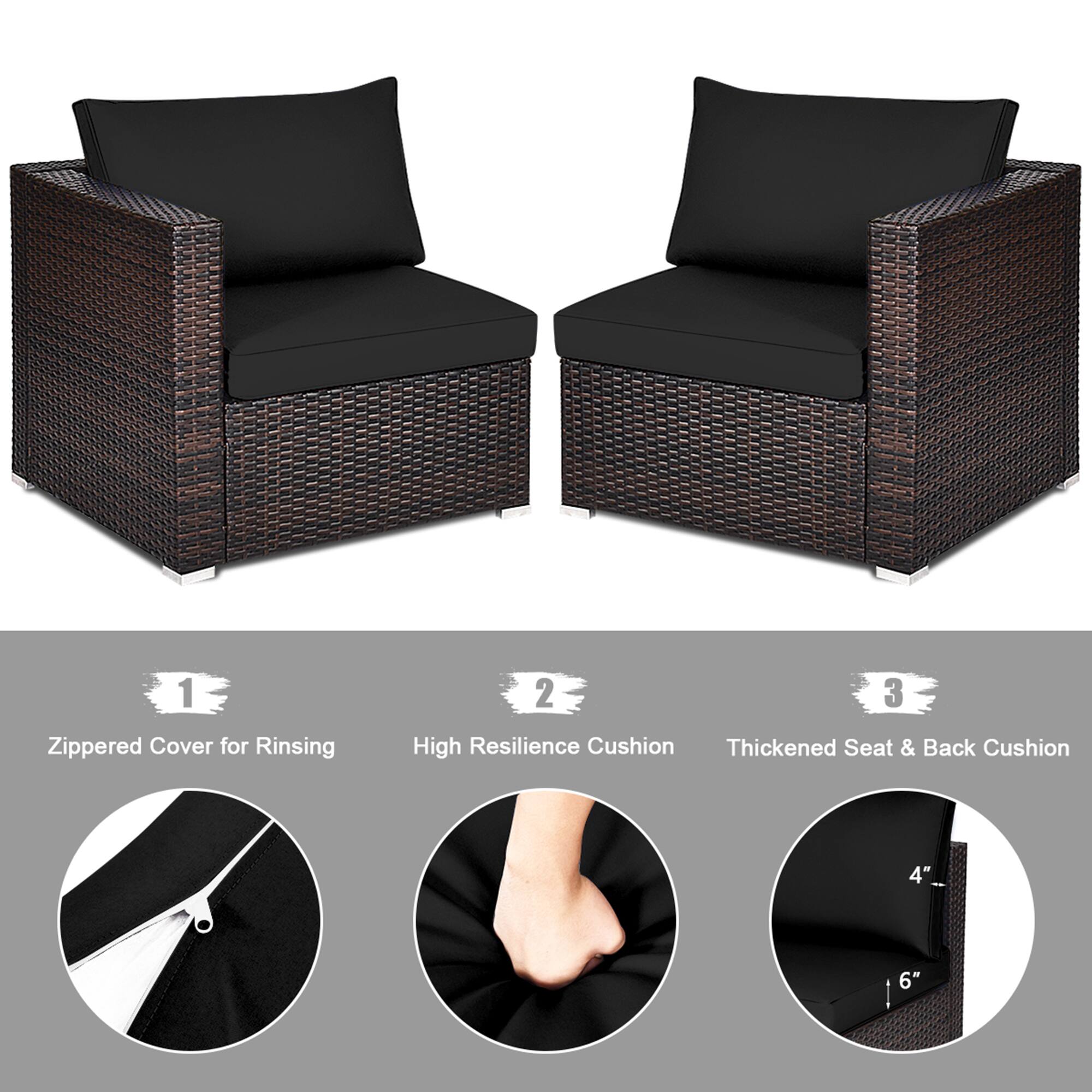 1. Zippered Cover for Rinsing  
2. High Resilience Cushion  
3. Thickened Seat & Back Cushion