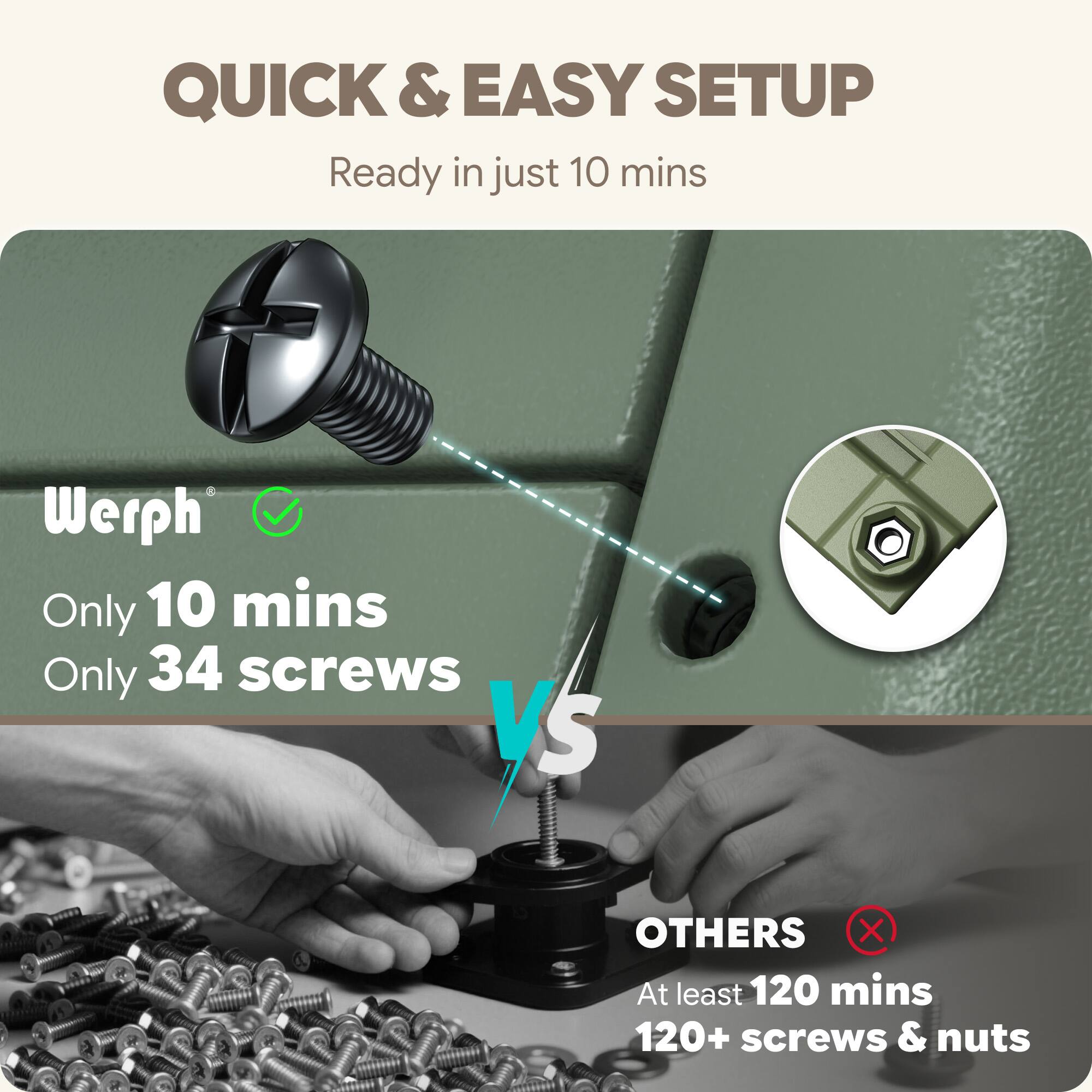 QUICK & EASY SETUP  
Ready in just 10 mins  

Werph  
Only 10 mins  
Only 34 screws  

VS  

OTHERS  
At least 120 mins  
120+ screws & nuts