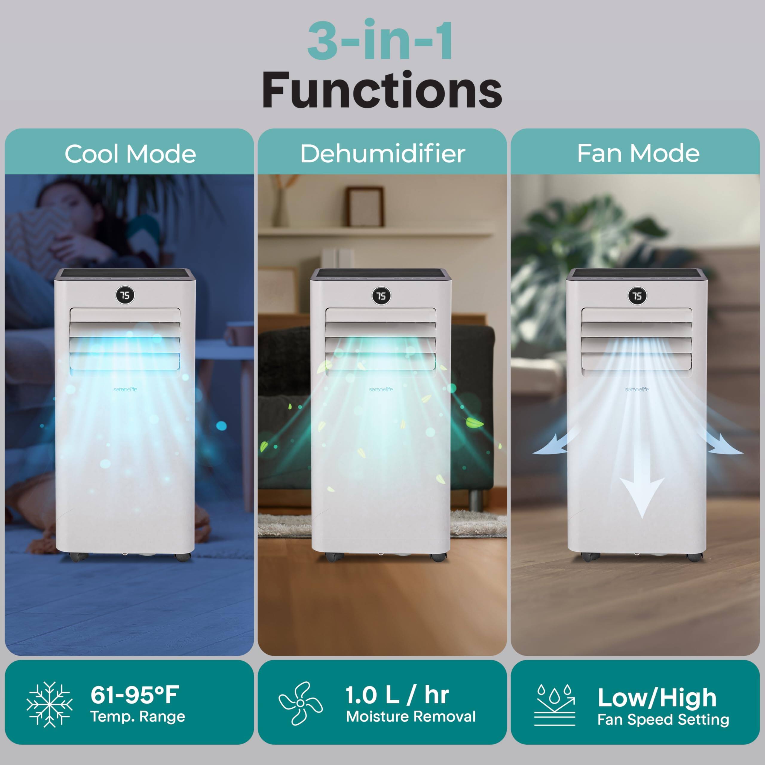 3-in-1 Functions  
Cool Mode  
Dehumidifier  
Fan Mode  

61-95°F Temp. Range  
1.0 L/hr Moisture Removal  
Low/High Fan Speed Setting