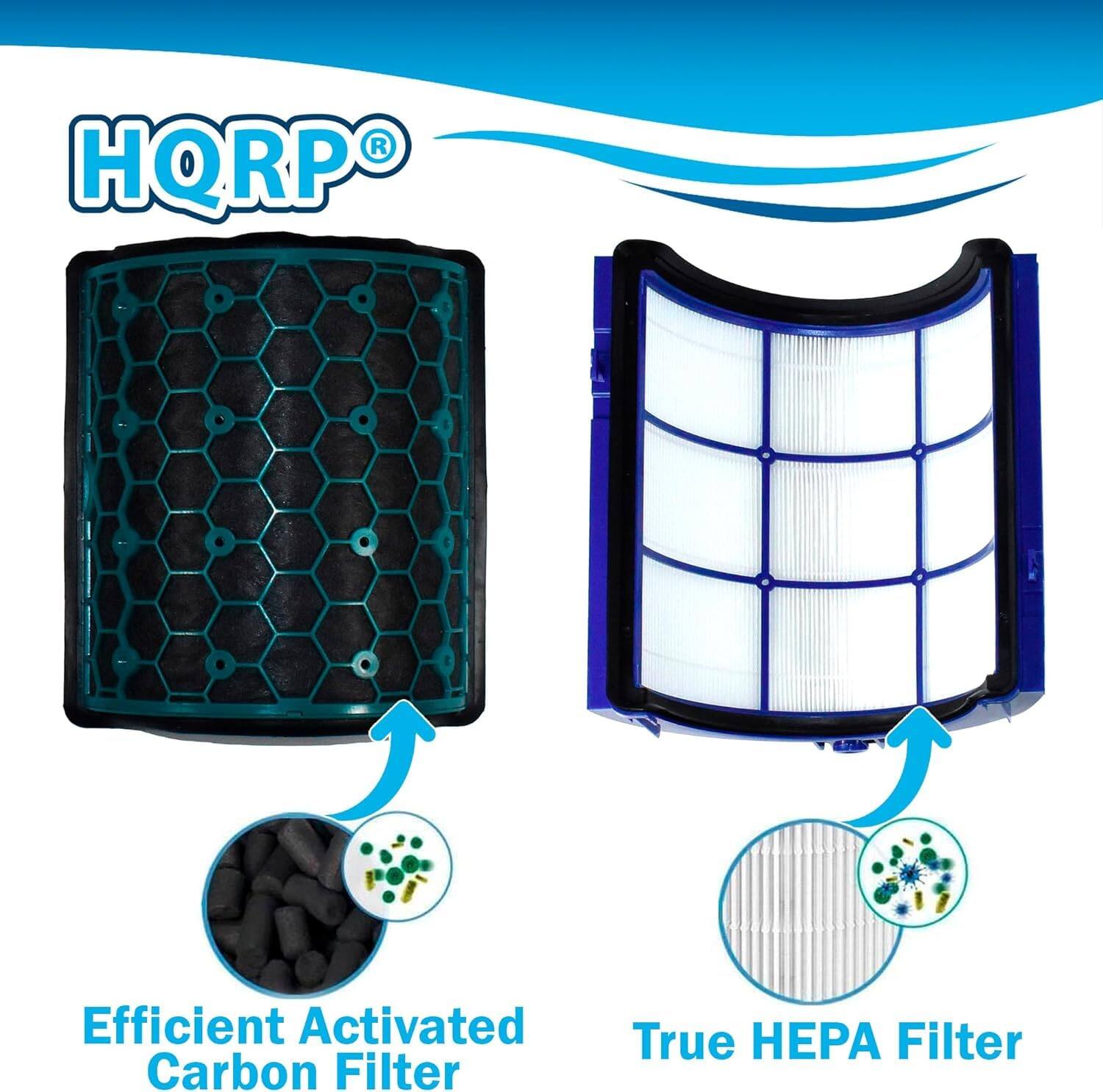HQRP®

Efficient Activated Carbon Filter

True HEPA Filter