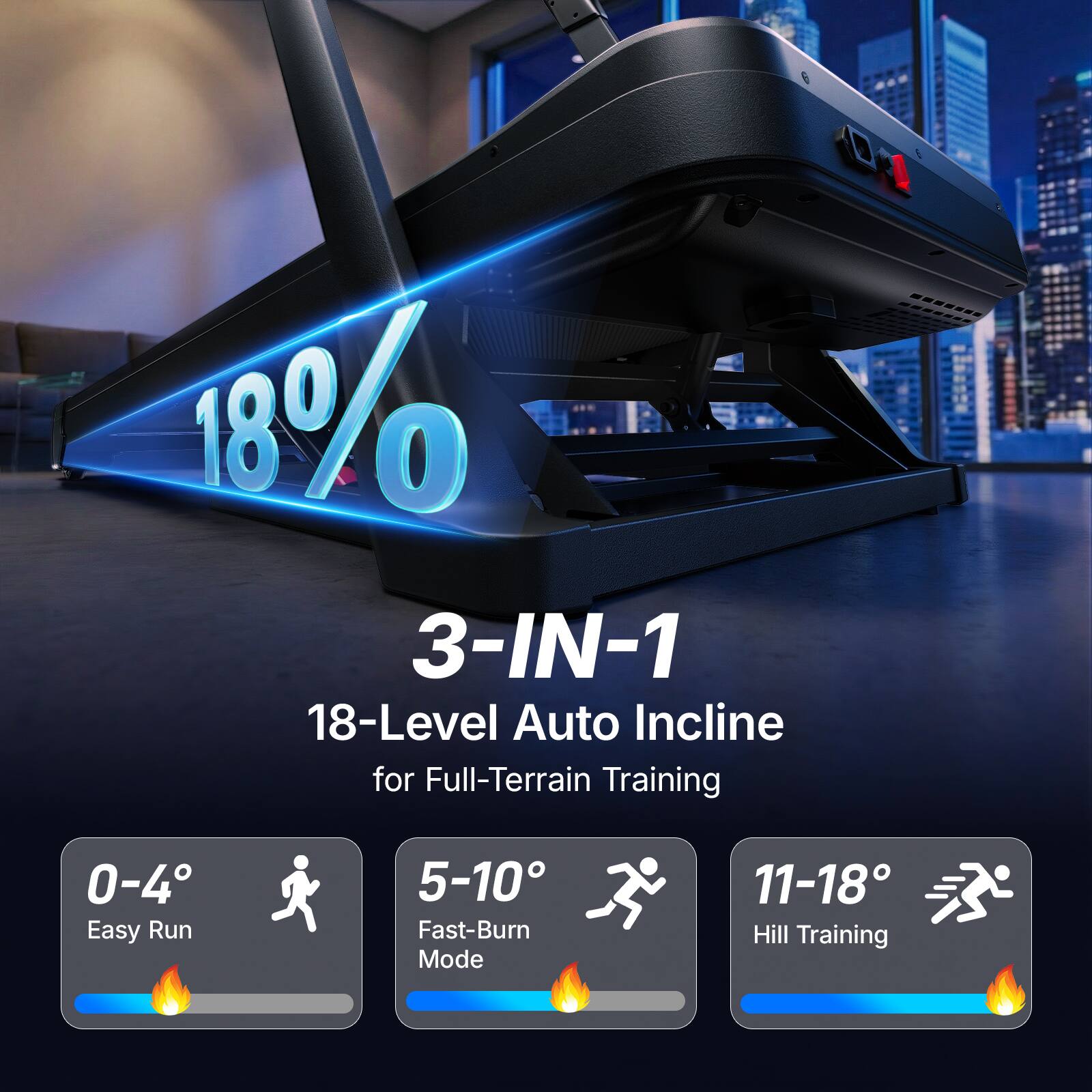 8% 3-IN-1 18-Level Auto Incline for Full-Terrain Training  
0-4° Easy Run  
5-10° Fast-Burn Mode  
11-18° Hill Training
