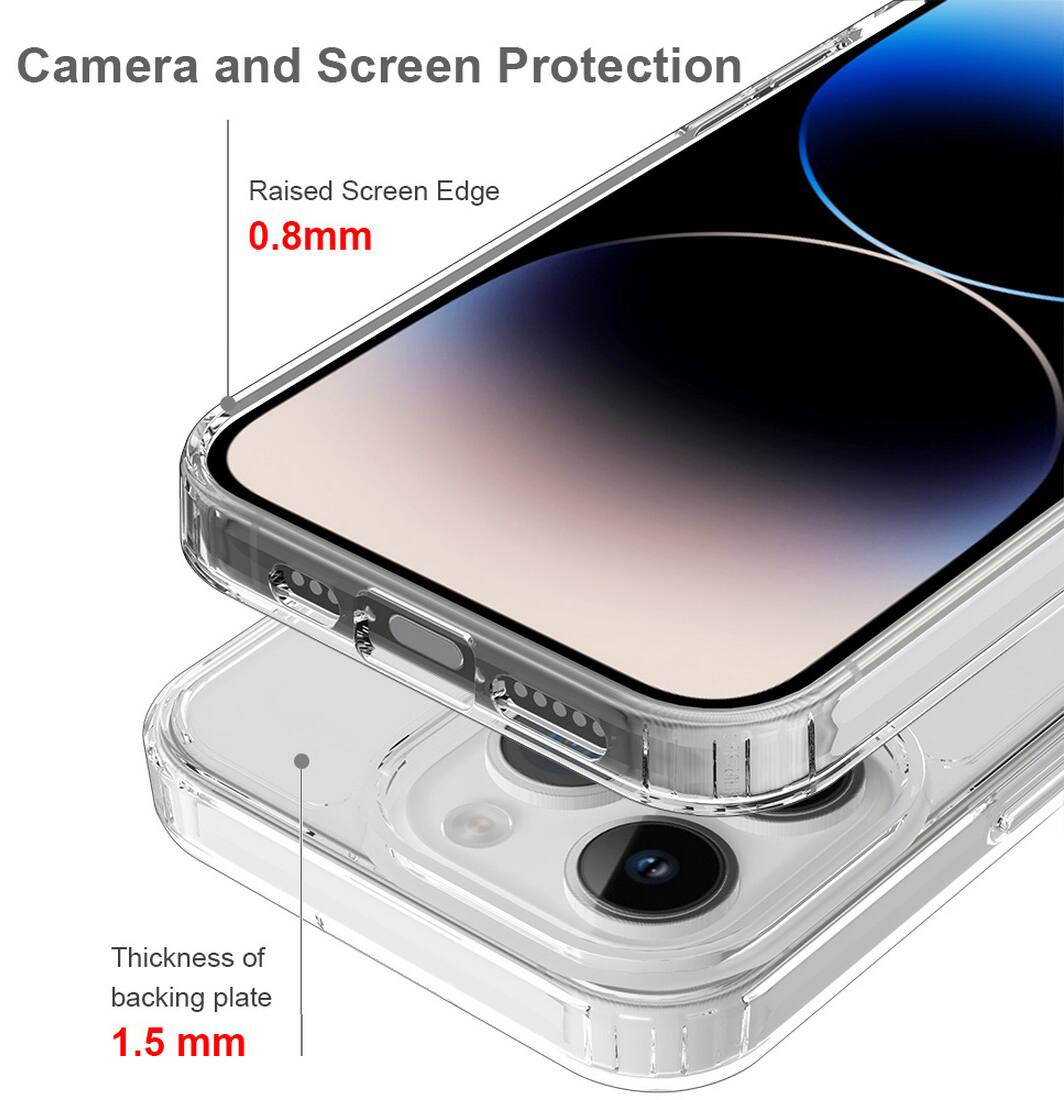Camera and Screen Protection

Raised Screen Edge 0.8mm

Thickness of backing plate 1.5 mm