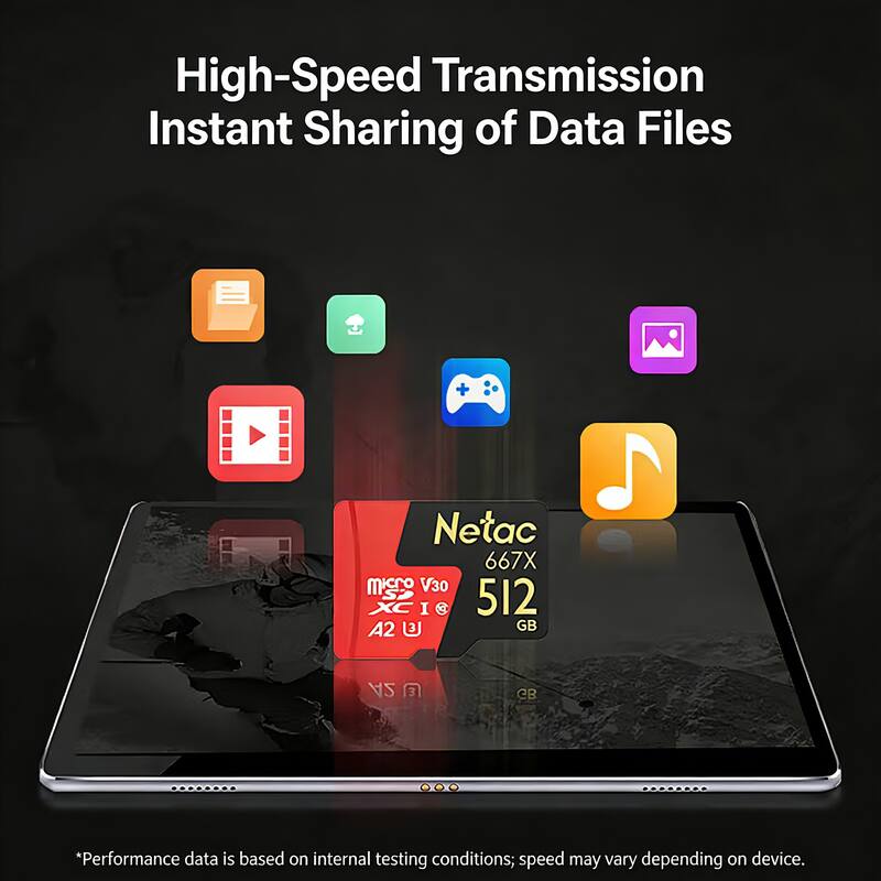 High-Speed Transmission Instant Sharing of Data Files

Netac 667X
mSco V30 XC I
512 GB

*Performance data is based on internal testing conditions; speed may vary depending on device.