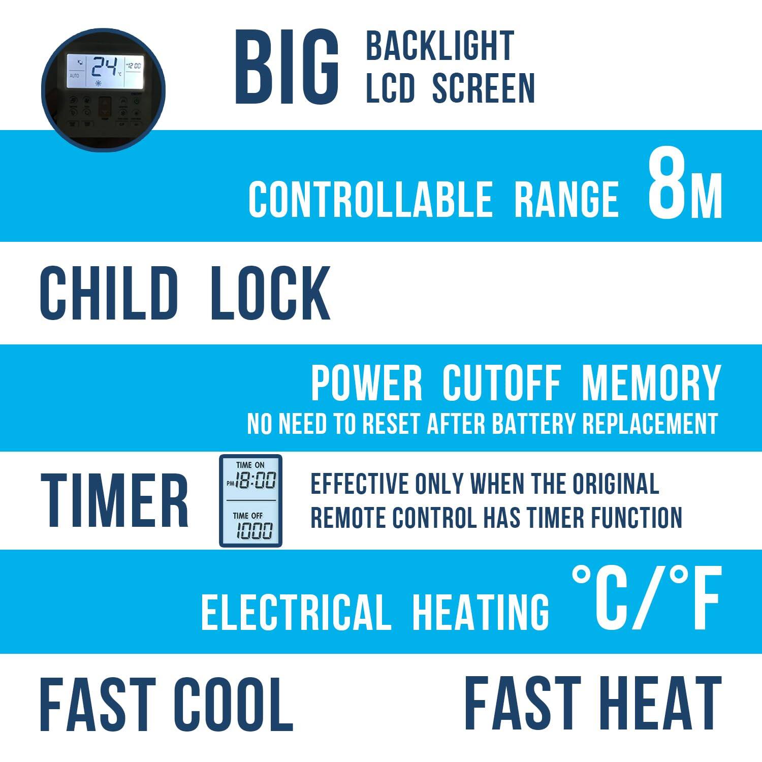 - BACKLIGHT
- BIG LCD SCREEN
- CONTROLLABLE RANGE 8M
- CHILD LOCK
- POWER CUTOFF MEMORY
  - NO NEED TO RESET AFTER BATTERY REPLACEMENT
- TIMER
  - TIME ON: 8:00
  - TIME OFF: 10:00
  - EFFECTIVE ONLY WHEN THE ORIGINAL REMOTE CONTROL HAS TIMER FUNCTION
- ELECTRICAL HEATING
- FAST COOL
- FAST HEAT
- C/°F