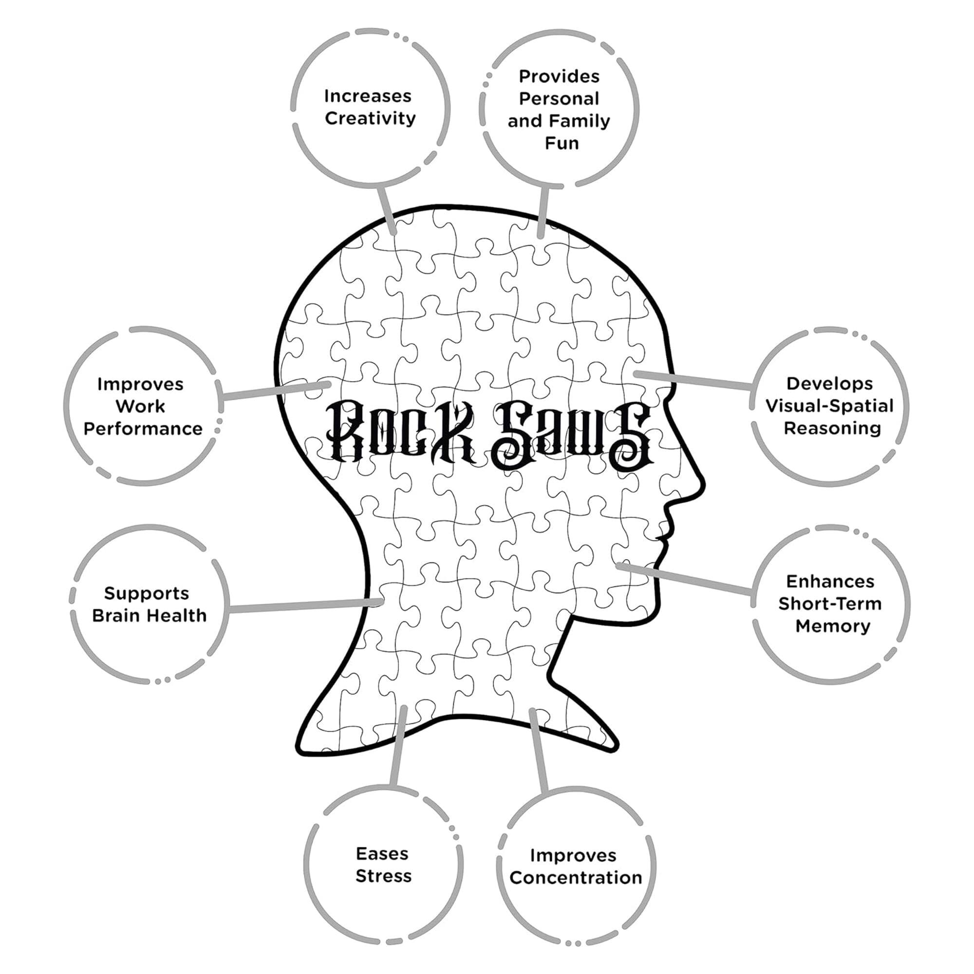 Increases Creativity  
Provides Personal and Family Fun  
Improves Work Performance  
Develops Visual-Spatial Reasoning  
Supports Brain Health  
Enhances Short-Term Memory  
Eases Stress  
Improves Concentration