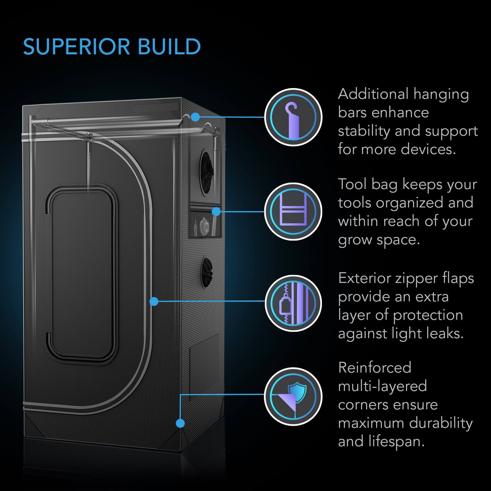 SUPERIOR BUILD

Additional hanging bars enhance stability and support for more devices.

Tool bag keeps your tools organized and within reach of your grow space.

Exterior zipper flaps provide an extra layer of protection against light leaks.

Reinforced multi-layered corners ensure maximum durability and lifespan.