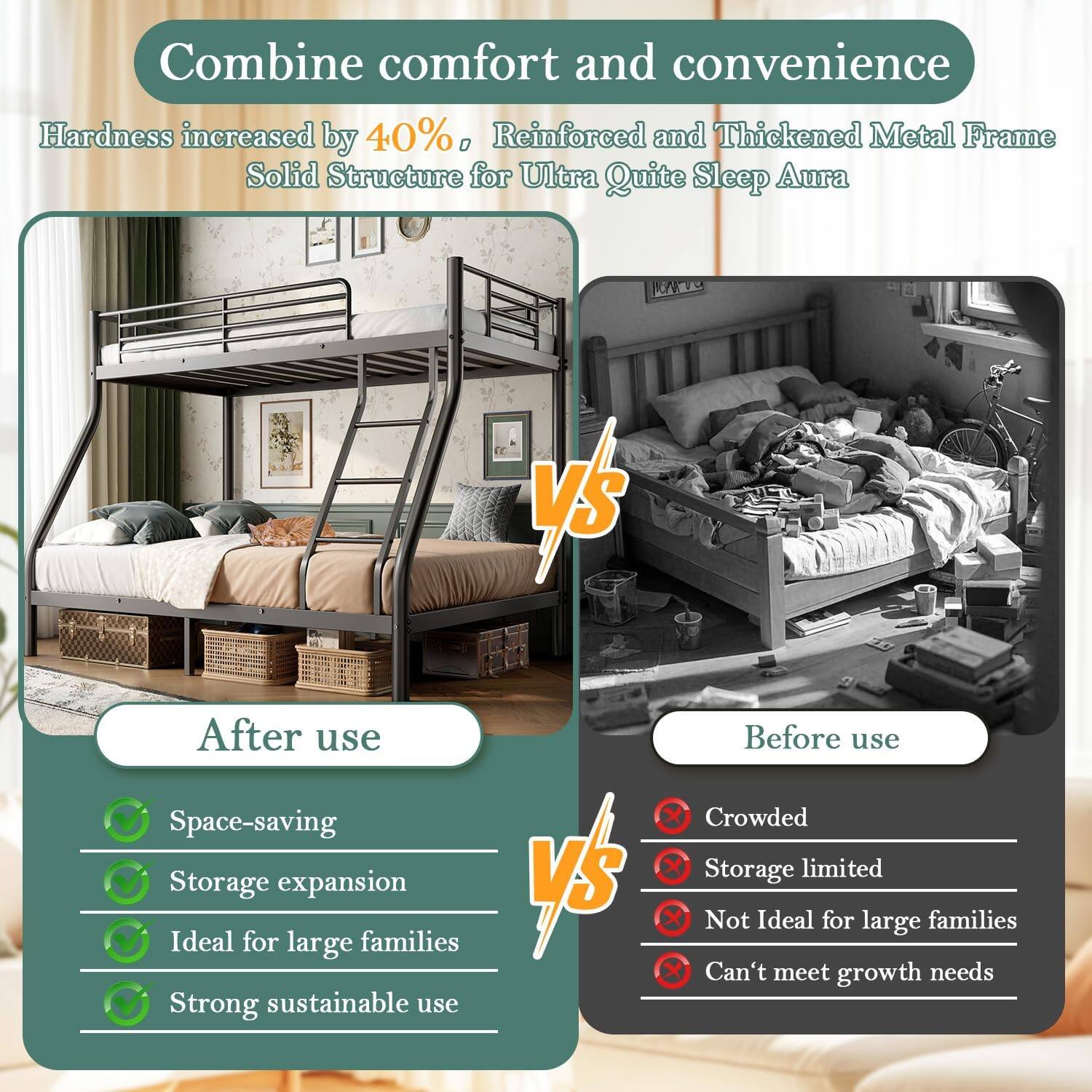 Combine comfort and convenience

Hardness increased by 40%, Reinforced and Thickened Metal Frame Solid Structure for Ultra Quite Sleep Aura

After use
- Space-saving
- Storage expansion
- Ideal for large families
- Strong sustainable use

Before use
- Crowded
- Storage limited
- Not Ideal for large families
- Can't meet growth needs