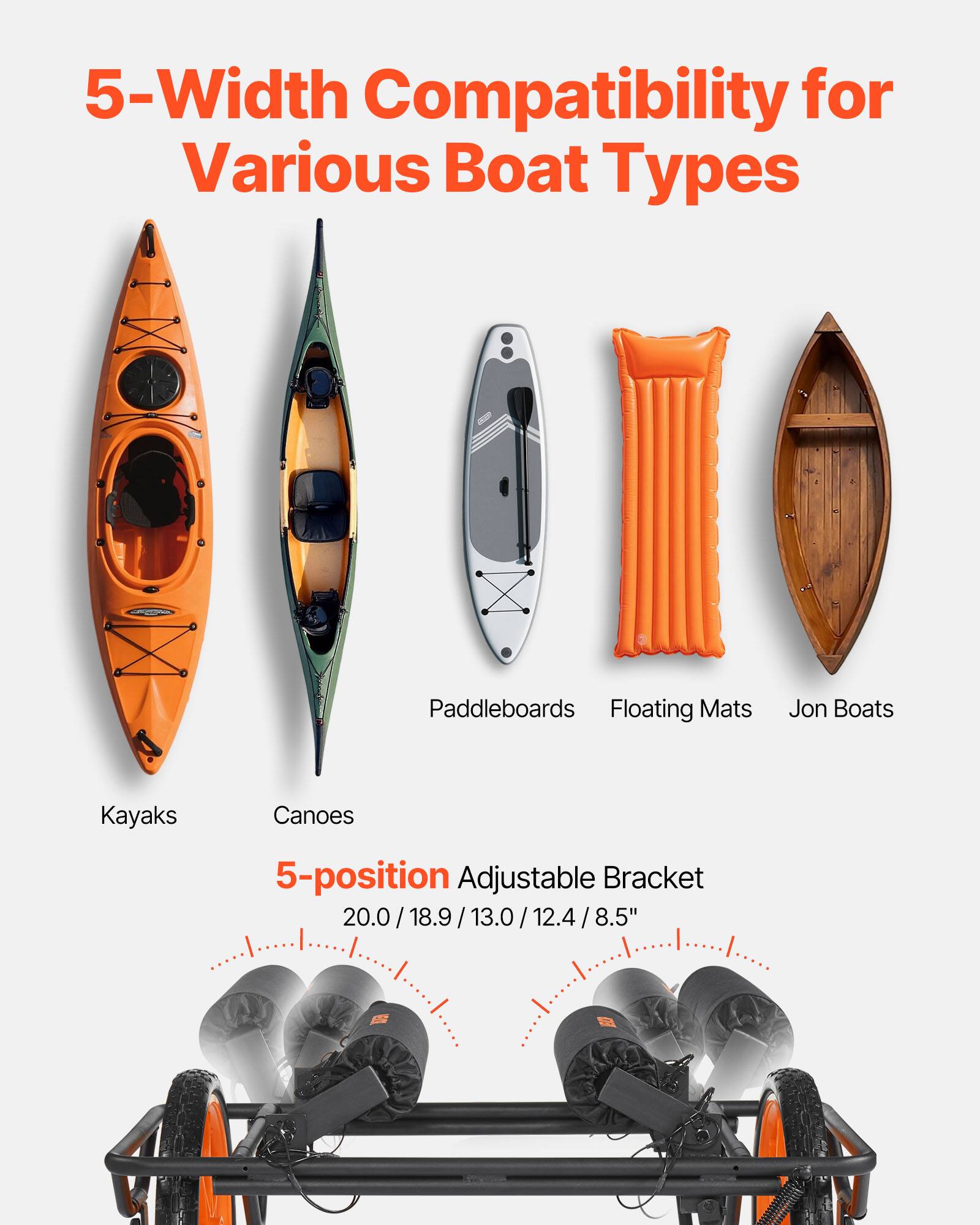 5-Width Compatibility for Various Boat Types

Paddleboards Floating Mats Jon Boats Kayaks Canoes

5-position Adjustable Bracket

20.0/18.9/13.0/12.4/8.5"