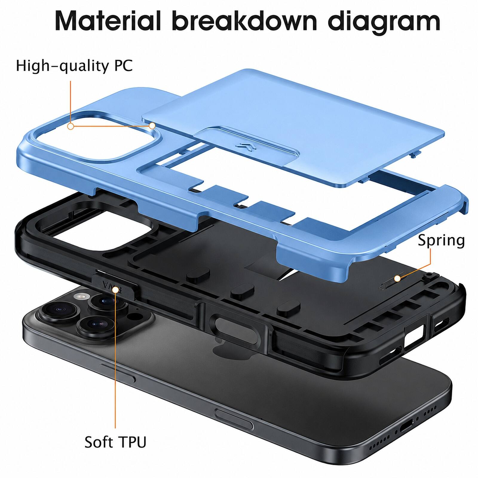 Material breakdown diagram

High-quality PC

Spring

Soft TPU