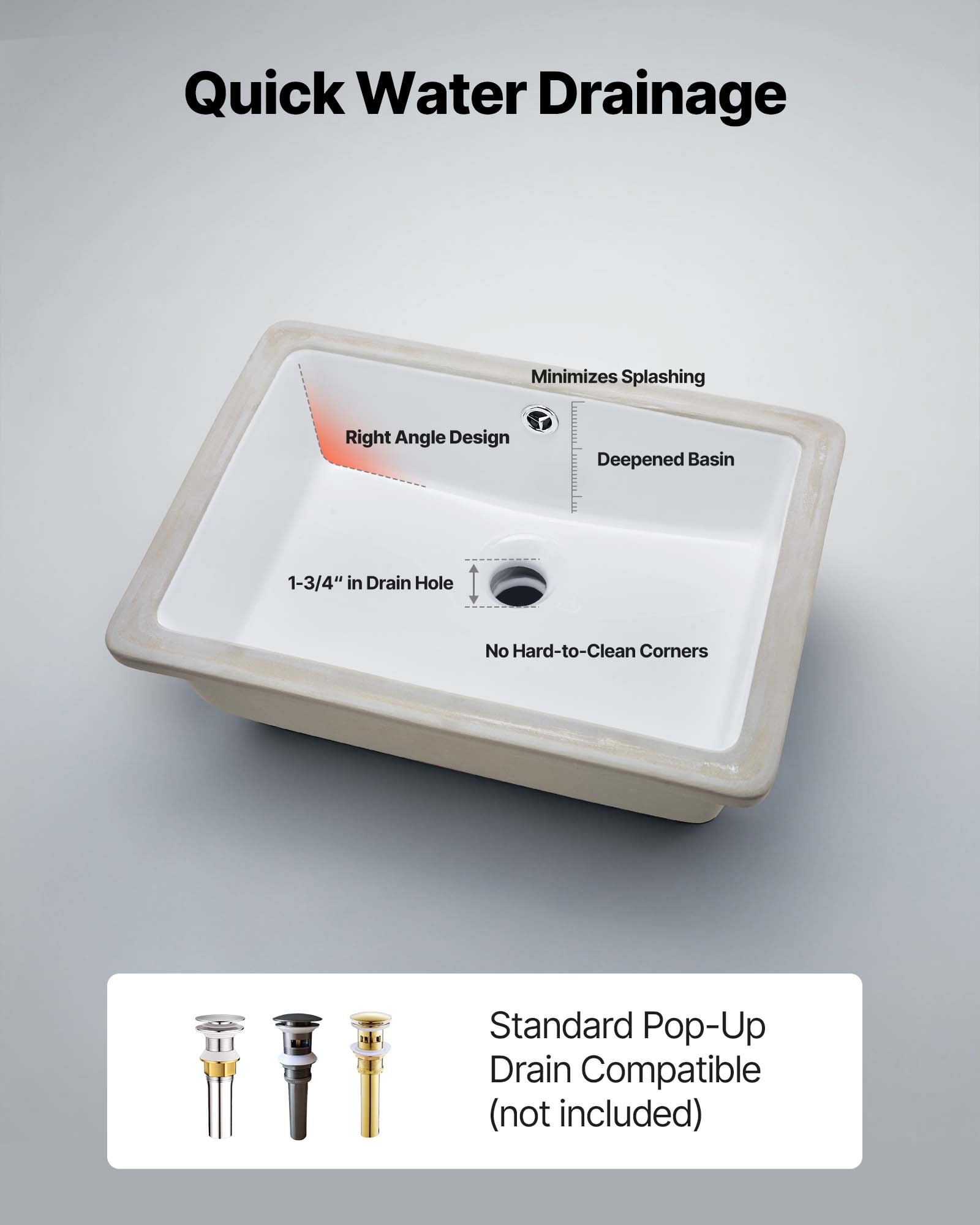 Quick Water Drainage  
Minimizes Splashing  
Right Angle Design  
Deepened Basin  
1-3/4" in Drain Hole  
No Hard-to-Clean Corners  
Standard Pop-Up Drain Compatible (not included)