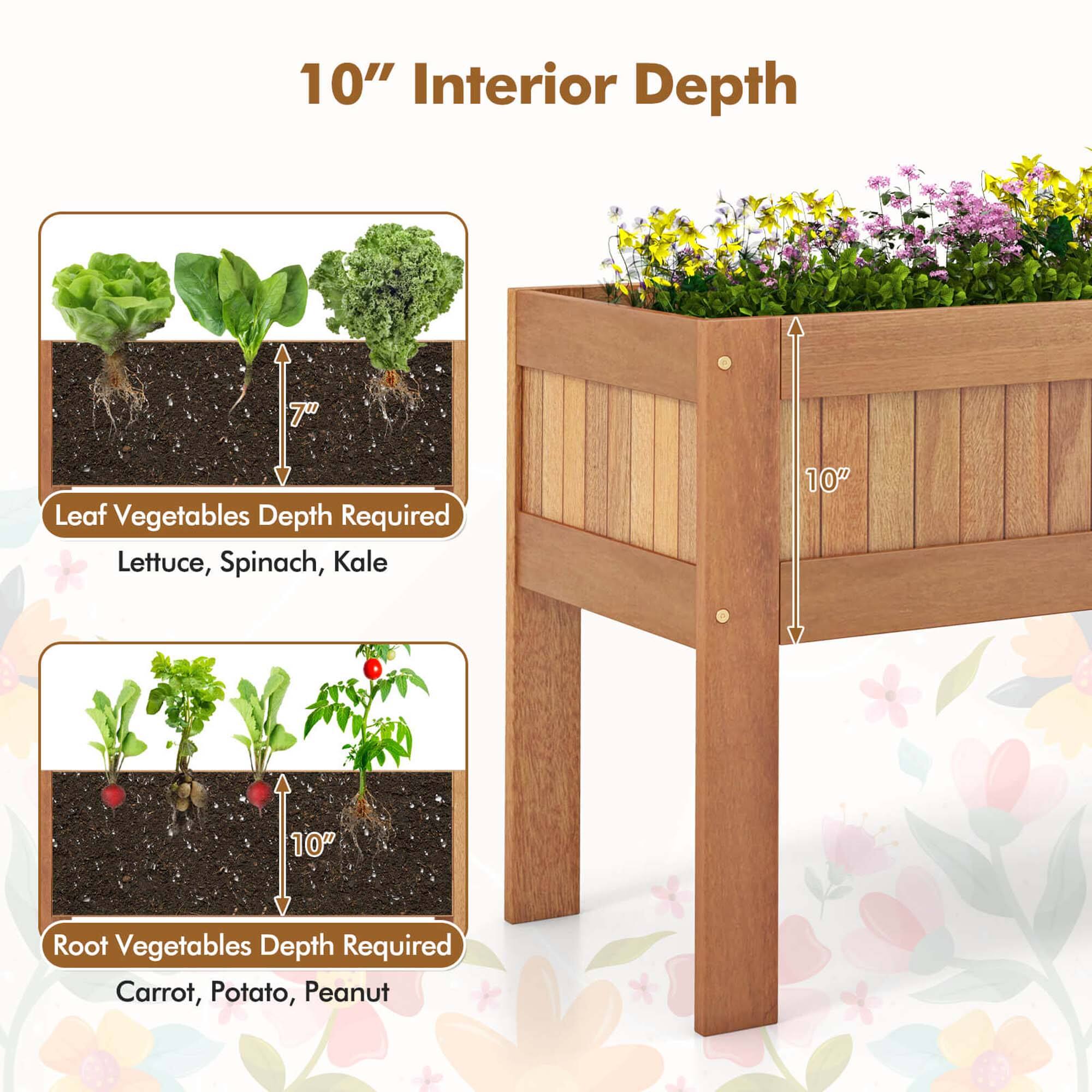 10" Interior Depth: 7" Leaf Vegetables Depth Required: Lettuce, Spinach, Kale 10" Root Vegetables Depth Required: Carrot, Potato, Peanut