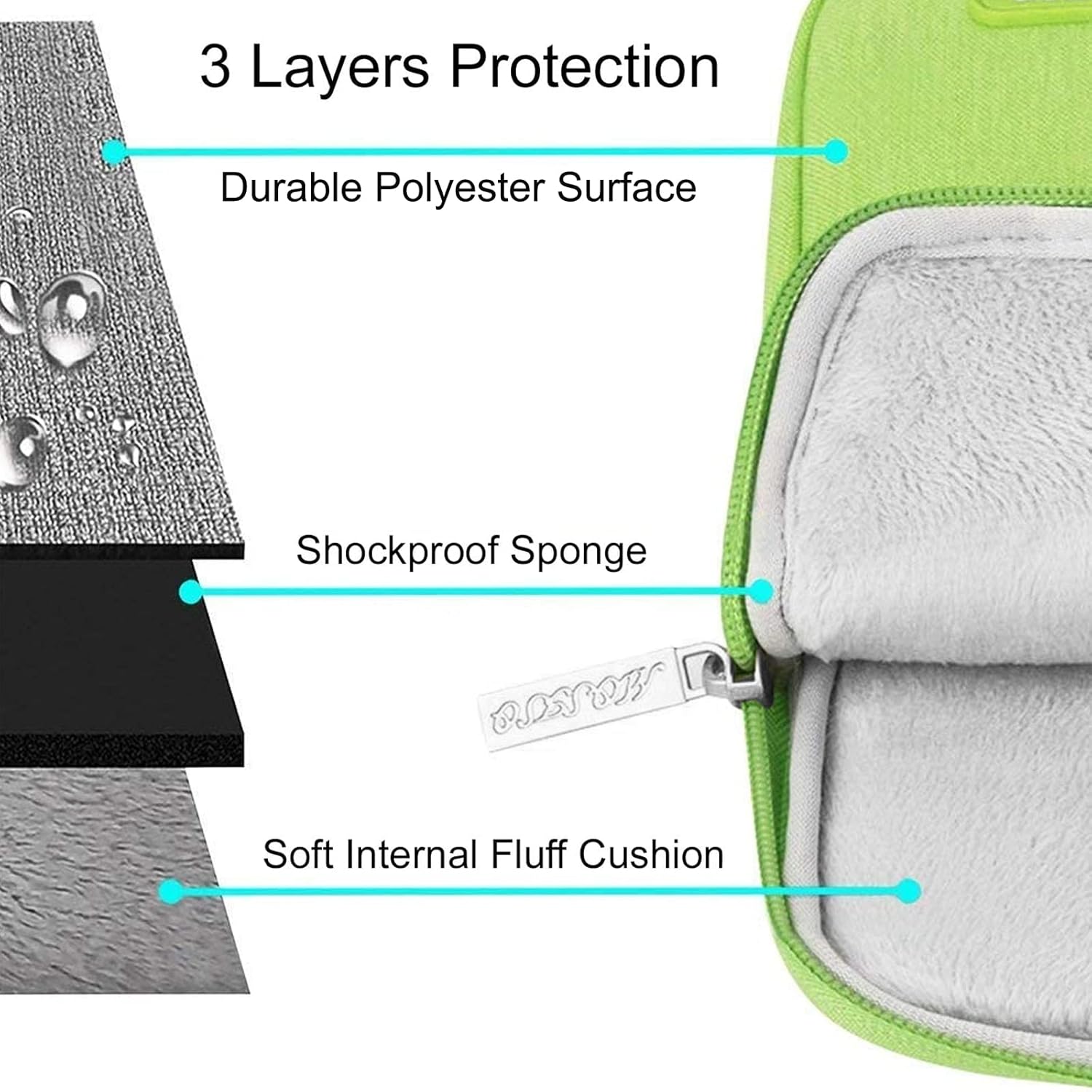 3 Layers Protection  
- Durable Polyester Surface  
- Shockproof Sponge  
- Soft Internal Fluff Cushion