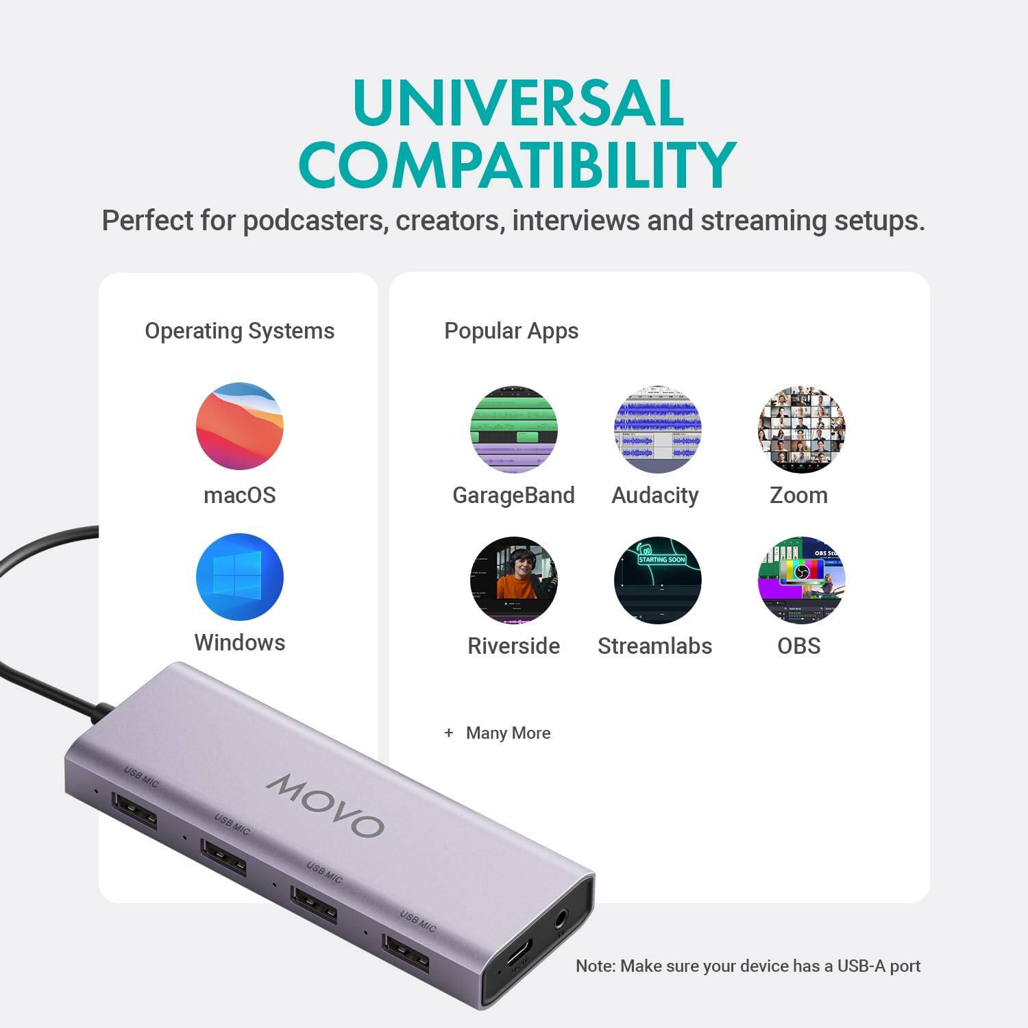 **UNIVERSAL COMPATIBILITY**

Perfect for podcasters, creators, interviews, and streaming setups.

**Operating Systems**
- macOS
- Windows

**Popular Apps**
- GarageBand
- Audacity
- Zoom
- Riverside
- Streamlabs
- OBS
- + Many More

Note: Make sure your device has a USB-A port
