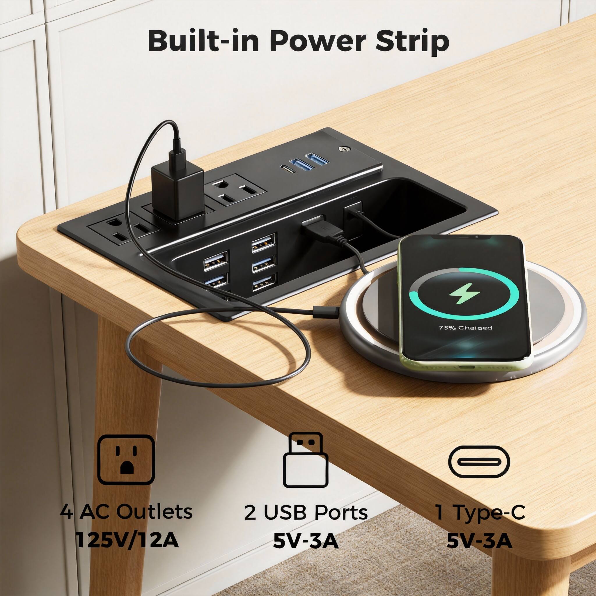 Built-in Power Strip

- 4 AC Outlets
- 125V/12A
- 2 USB Ports
- 5V-3A
- 1 Type-C
- 5V-3A