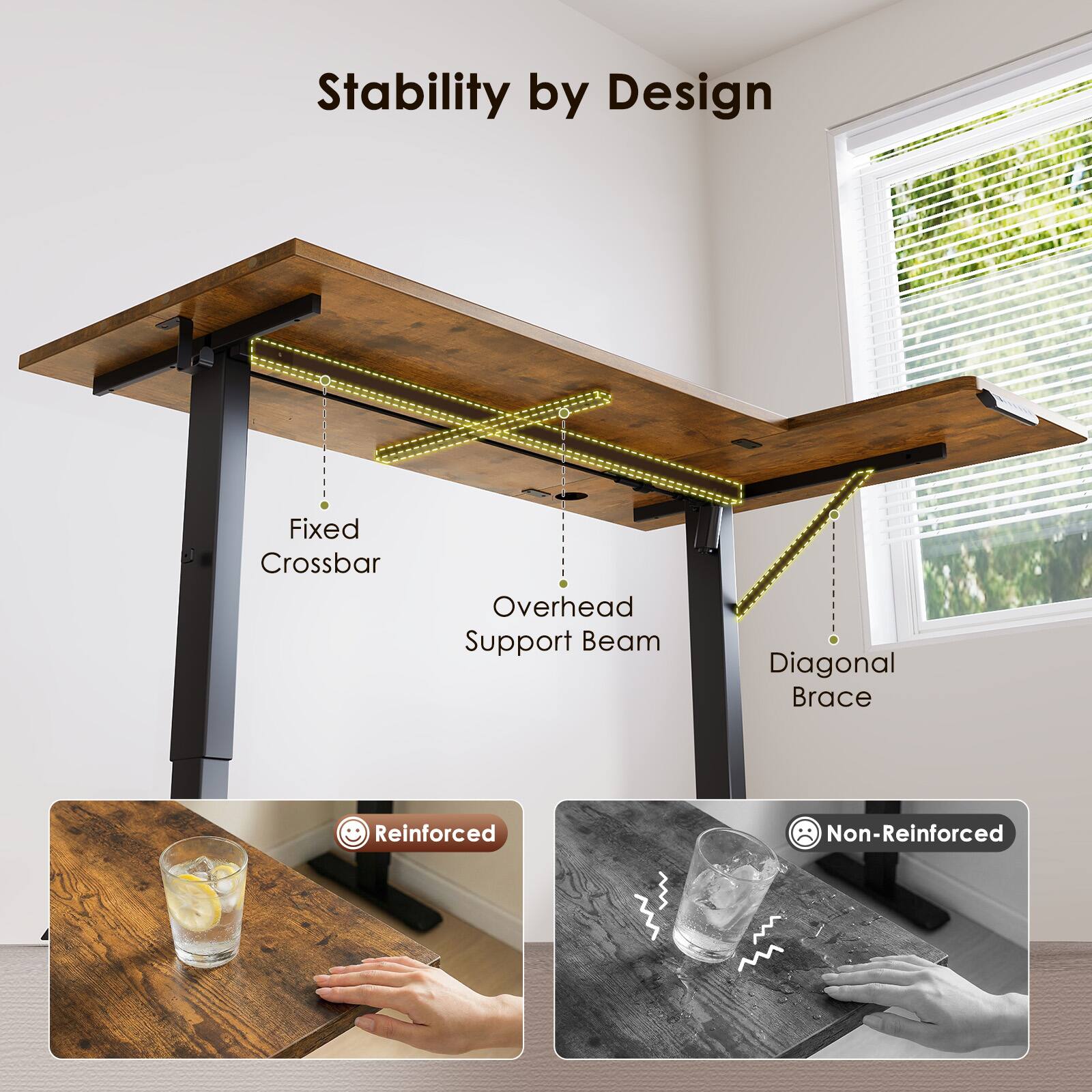Stability by Design  
Fixed Crossbar  
Overhead Support Beam  
Diagonal Brace  
Reinforced  
Non-Reinforced