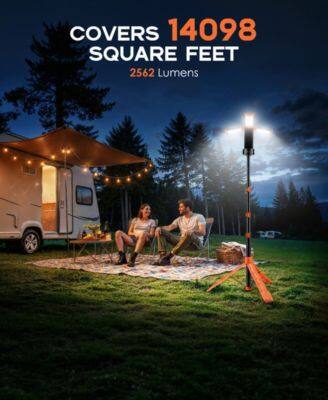 COVERS 14098 SQUARE FEET  
2562 Lumens