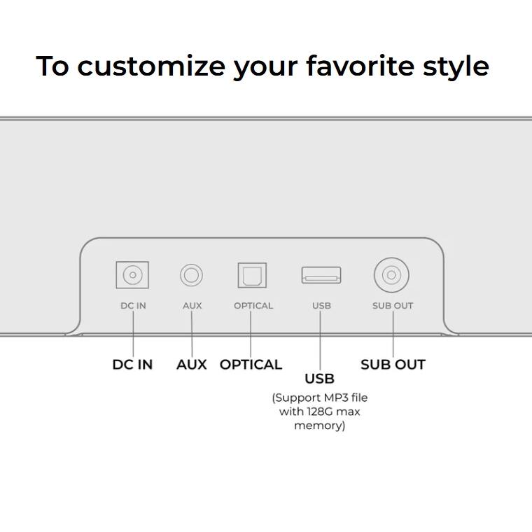 To customize your favorite style

DC IN AUX OPTICAL USB SUB OUT

(Support MP3 file with 128G max memory)