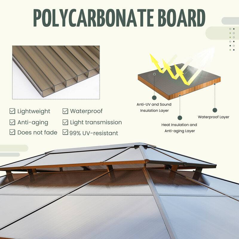 **POLYCARBONATE BOARD**

- Lightweight
- Waterproof
- Anti-aging
- Does not fade
- Light transmission
- 99% UV-resistant
- Anti-UV and Sound Insulation Layer
- Waterproof Layer
- Heat Insulation and Anti-aging Layer