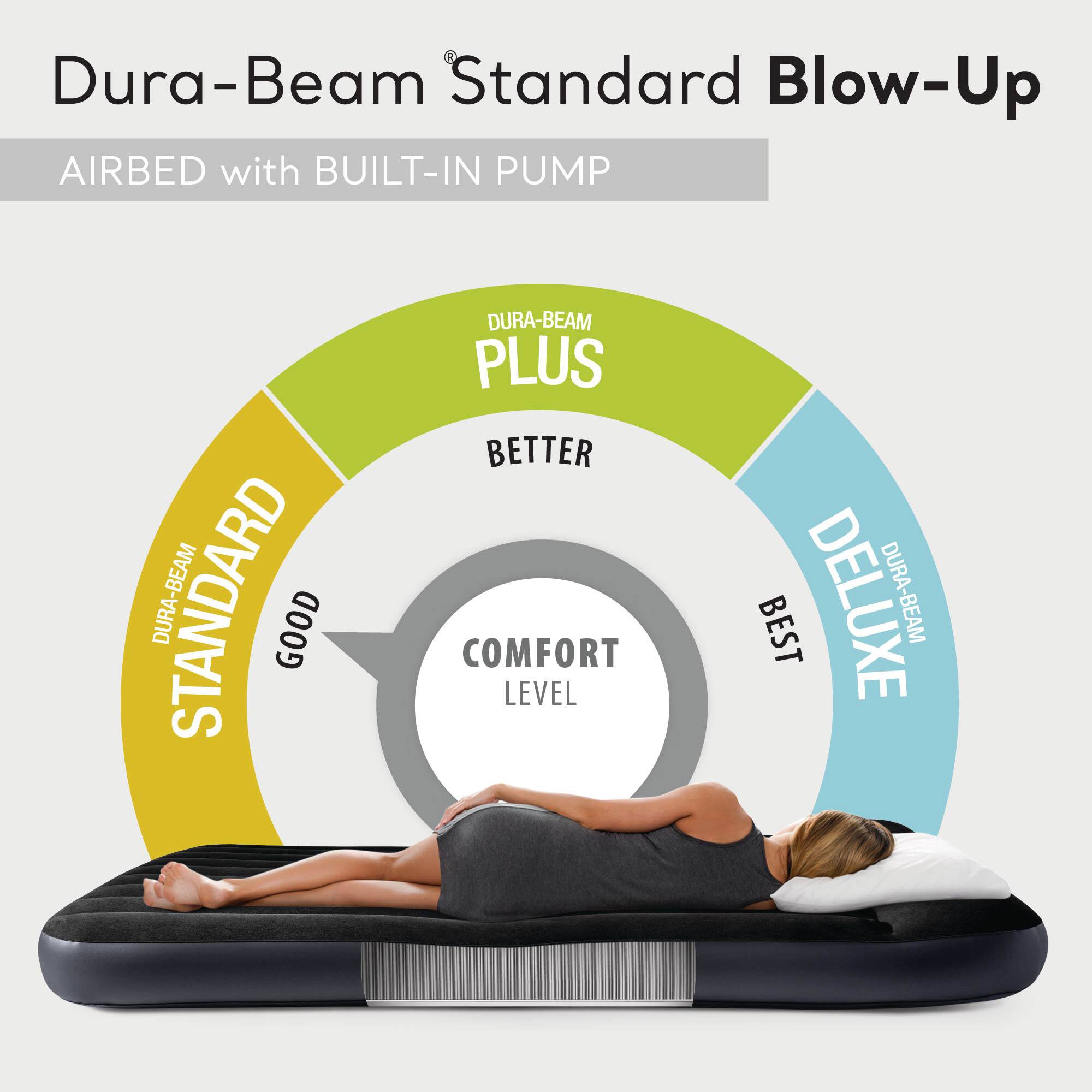 Dura-Beam Standard Blow-Up  
AIRBED with BUILT-IN PUMP  

DURA-BEAM STANDARD  
GOOD  

DURA-BEAM PLUS  
BETTER  

DURA-BEAM DELUXE  
BEST  

COMFORT LEVEL