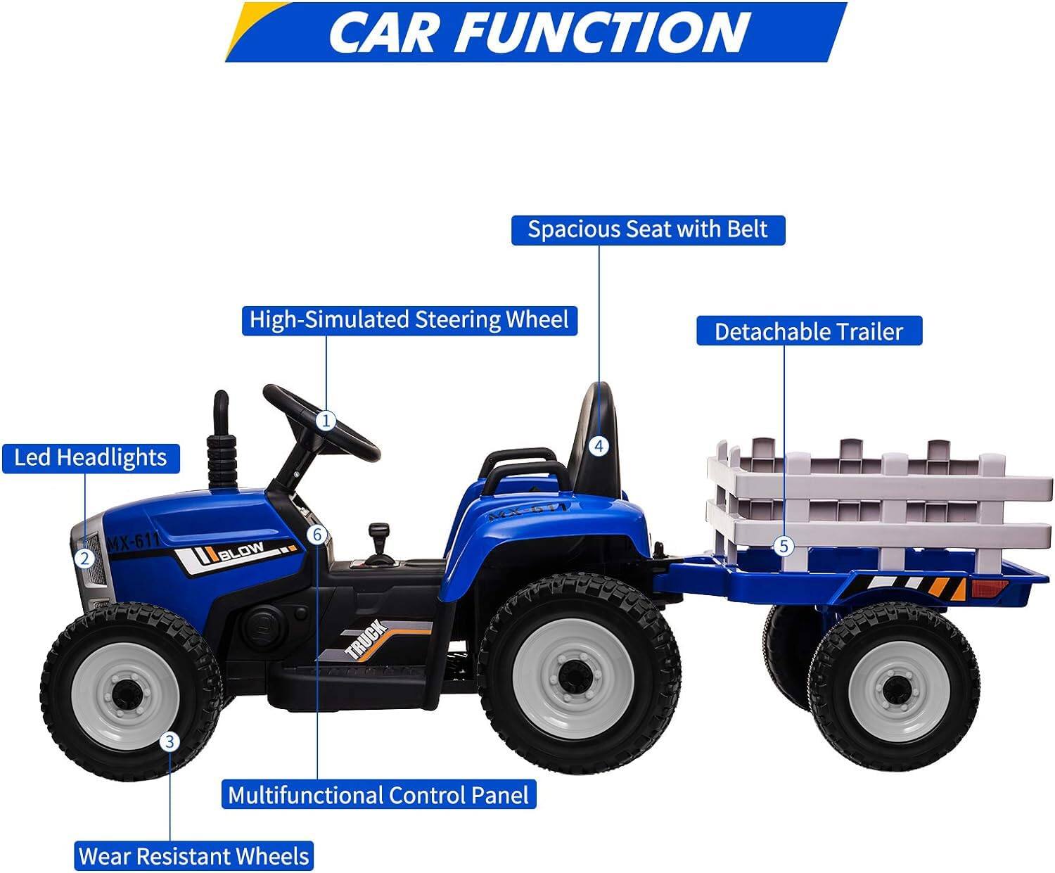CAR FUNCTION

1. High-Simulated Steering Wheel
2. Led Headlights
3. Wear Resistant Wheels
4. Spacious Seat with Belt
5. Detachable Trailer
6. Multifunctional Control Panel