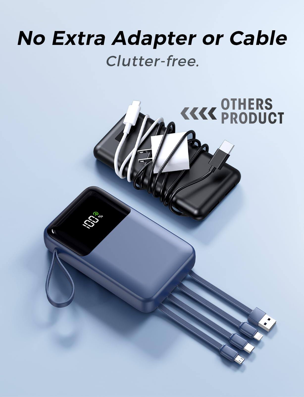 No Extra Adapter or Cable  
Clutter-free.  

OTHERS <<<< PRODUCT