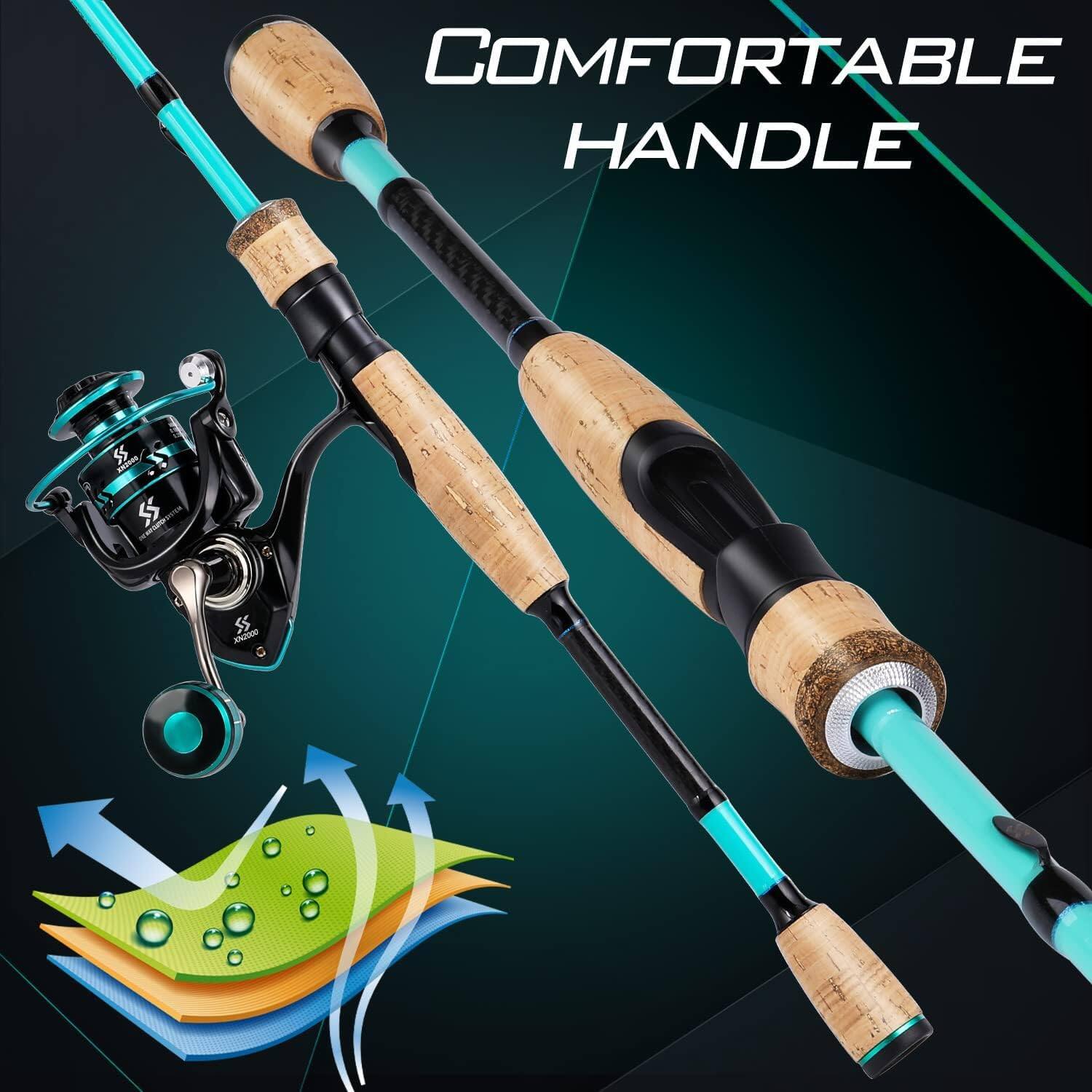 COMFORTABLE HANDLE