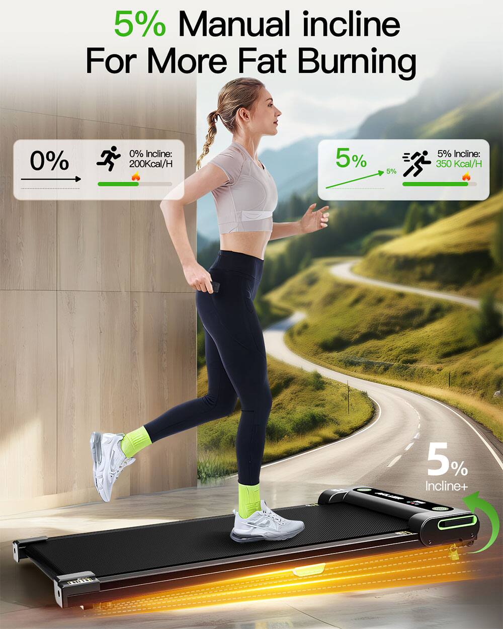 5% Manual incline For More Fat Burning

0% Incline: 200Kcal/H

5% Incline: 350 Kcal/H

5% Incline+