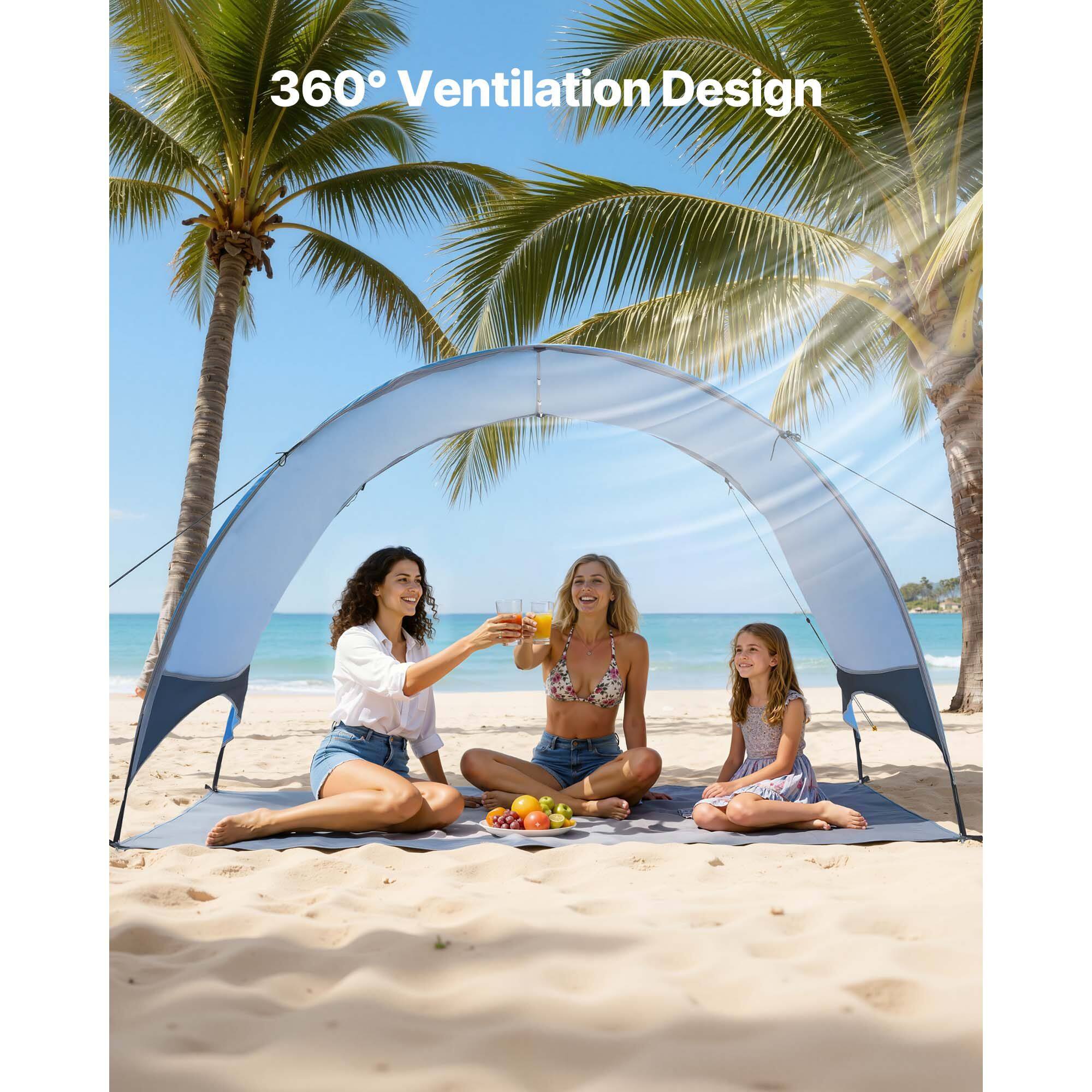360° Ventilation Design
