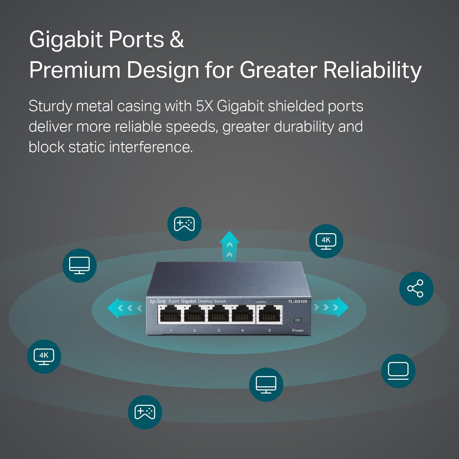 Gigabit Ports & Premium Design for Greater Reliability

Sturdy metal casing with 5X Gigabit shielded ports deliver more reliable speeds, greater durability and block static interference.

4K tp-link 5-port Gigabit Desktop Switch 2.An FL-3010S - : 1 4 1 Poner 4K +