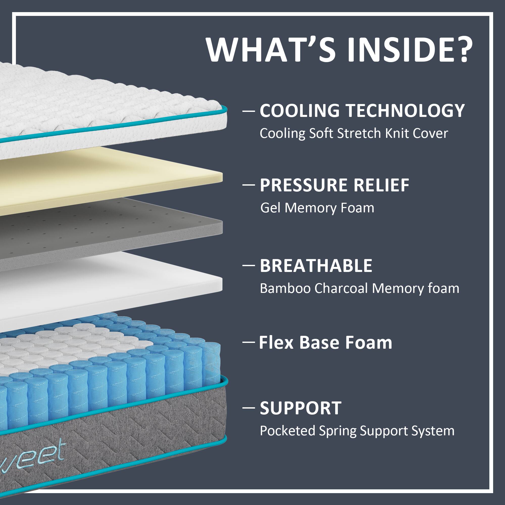 WHAT'S INSIDE?

- COOLING TECHNOLOGY: Cooling Soft Stretch Knit Cover
- PRESSURE RELIEF: Gel Memory Foam
- BREATHABLE: Bamboo Charcoal Memory Foam
- FLEX BASE FOAM
- SUPPORT: Pocketed Spring Support System