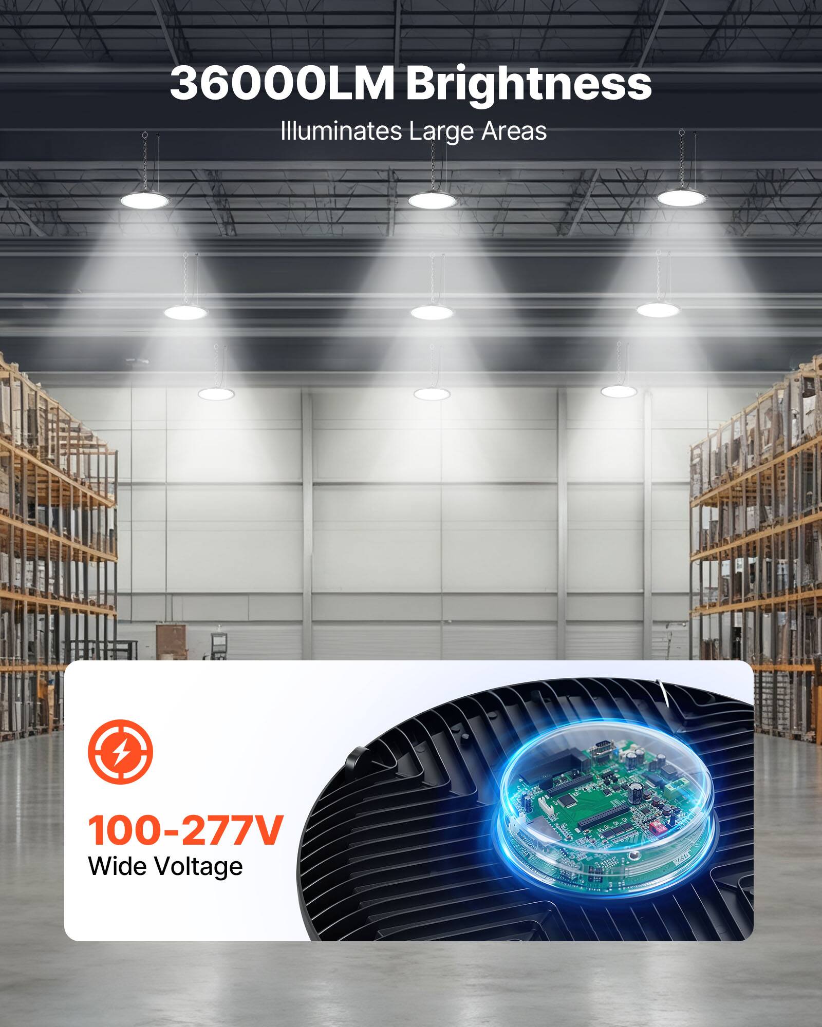 36000LM Brightness  
Illuminates Large Areas  

100-277V Wide Voltage