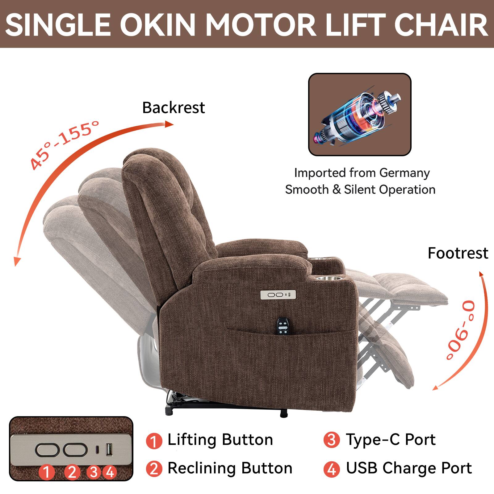 **SINGLE OKIN MOTOR LIFT CHAIR**

- **Backrest**: 45°-155°
- **Footrest**: 0°-90°
- **Imported from Germany**
- **Smooth & Silent Operation**

**Buttons:**
1. Lifting Button
2. Reclining Button
3. Type-C Port
4. USB Charge Port