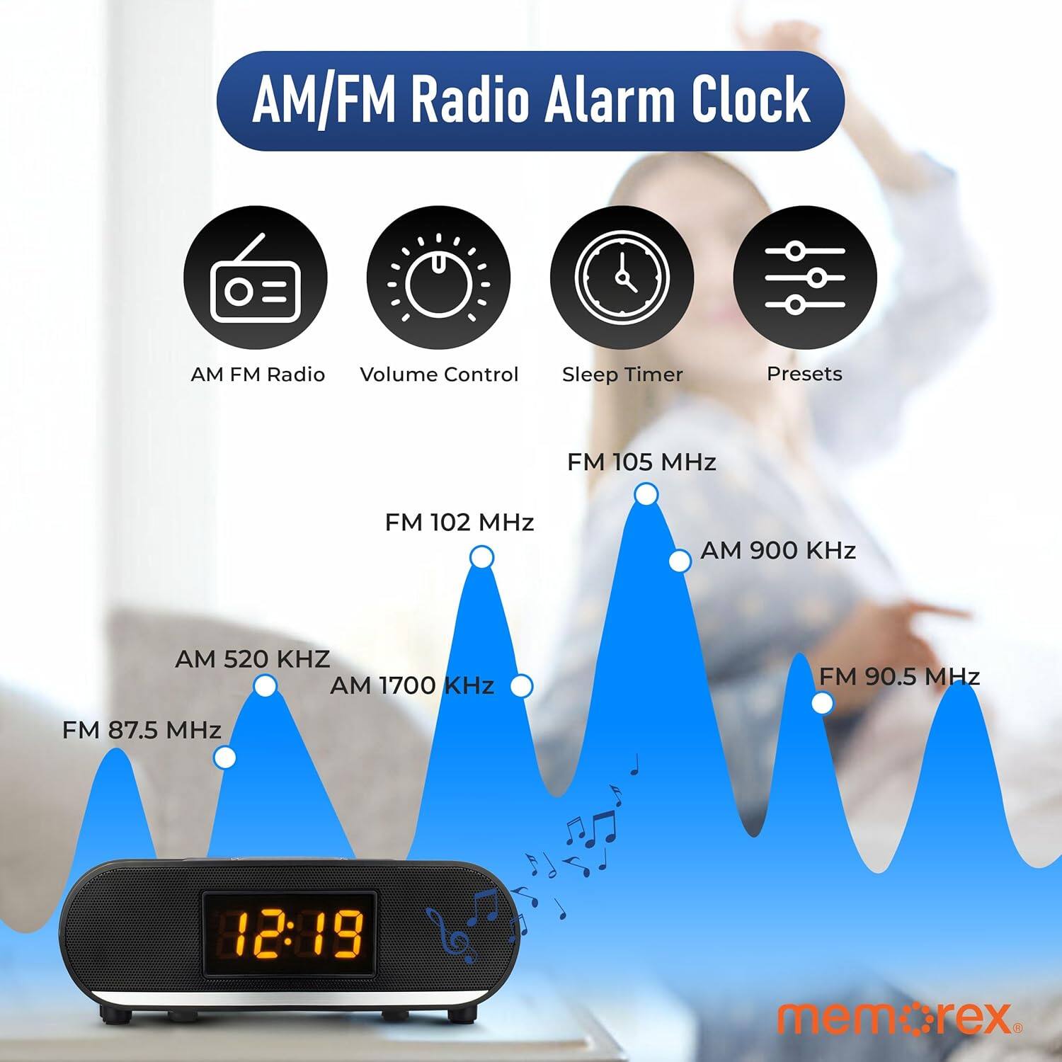 AM/FM Radio Alarm Clock, AM/FM Radio, Volume Control, Sleep Timer, Presets, FM 105 MHz, FM 102 MHz, AM 900 KHz, AM 520 KHZ, AM 1700 KHz, FM 90.5 MHz, FM 87.5 MHz, 12:19, mem:rex.
