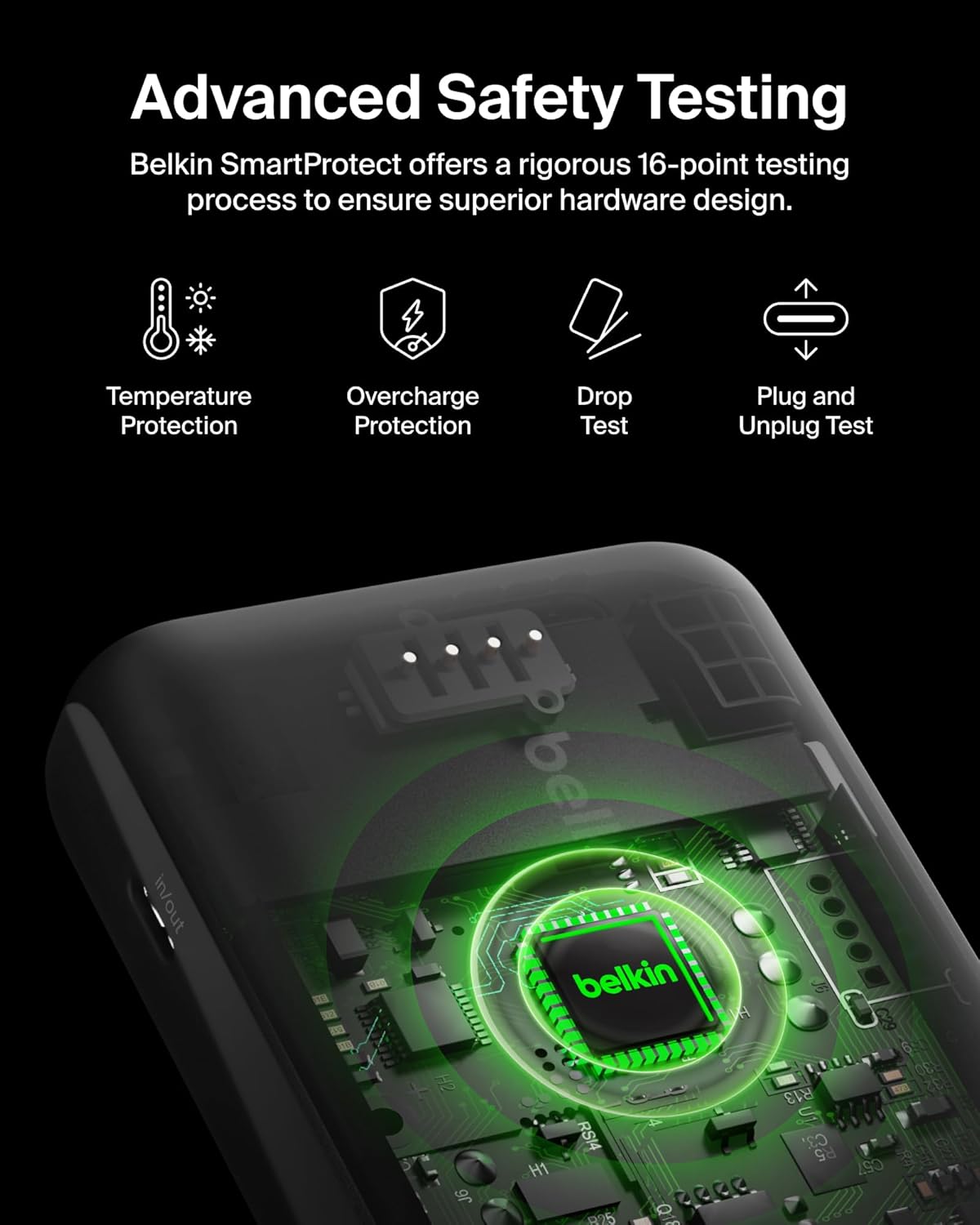 Advanced Safety Testing

Belkin SmartProtect offers a rigorous 16-point testing process to ensure superior hardware design.

- Temperature Protection
- Overcharge Protection
- Drop Test
- Plug and Unplug Test