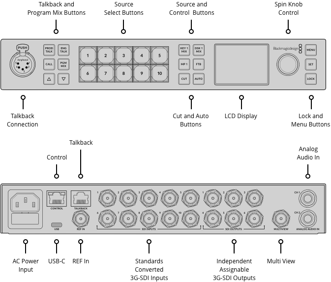 - Talkback and Program Mix Buttons
- Source Select Buttons
- Source and Control Buttons
- Spin Knob Control
- PUSH PROD
- TALK ENG
- TALK 1 2 3 4 5
- KEY 1 MIX DSK 1 MIX
- Blackmagicdesign MENU CALL PGM MIX MP - FTB SET
- 6 7 8 9 10
- CUT AUTO LOCK
- Talkback Connection
- Cut and Auto Buttons
- LCD Display
- Lock and Menu Buttons
- Talkback Control
- Analog Audio In
- CH CONTROL TALKBACK 1 10 I CH2
- use NFF IN NO DEINPUTS SOI OUTPUTS WEVITJUM ANALOG CROLIA IN
- AC Power USB-C REF In
- Input Standards Converted 3G-SDI Inputs
- Independent Assignable 3G-SDI Outputs
- Multi View