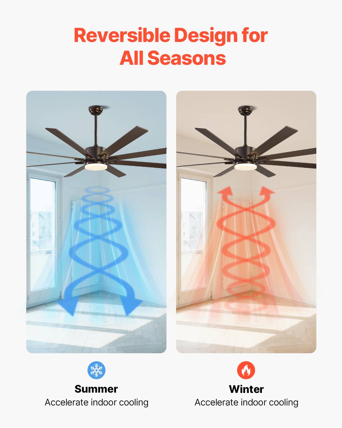 Reversible Design for All Seasons

Summer  
Accelerate indoor cooling

Winter  
Accelerate indoor cooling